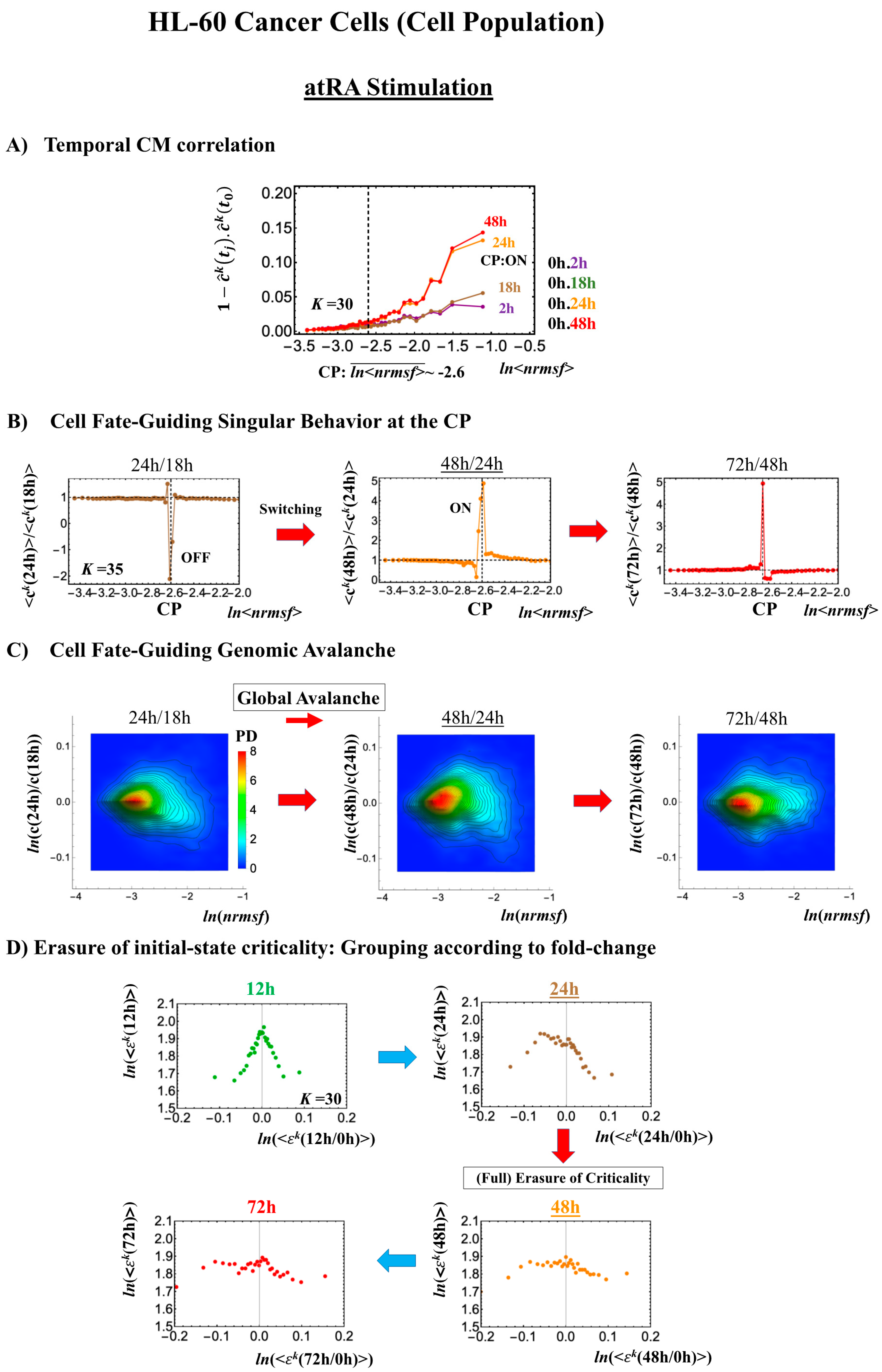 Ijms 21 04581 g005 Ijms 21 04581 g005