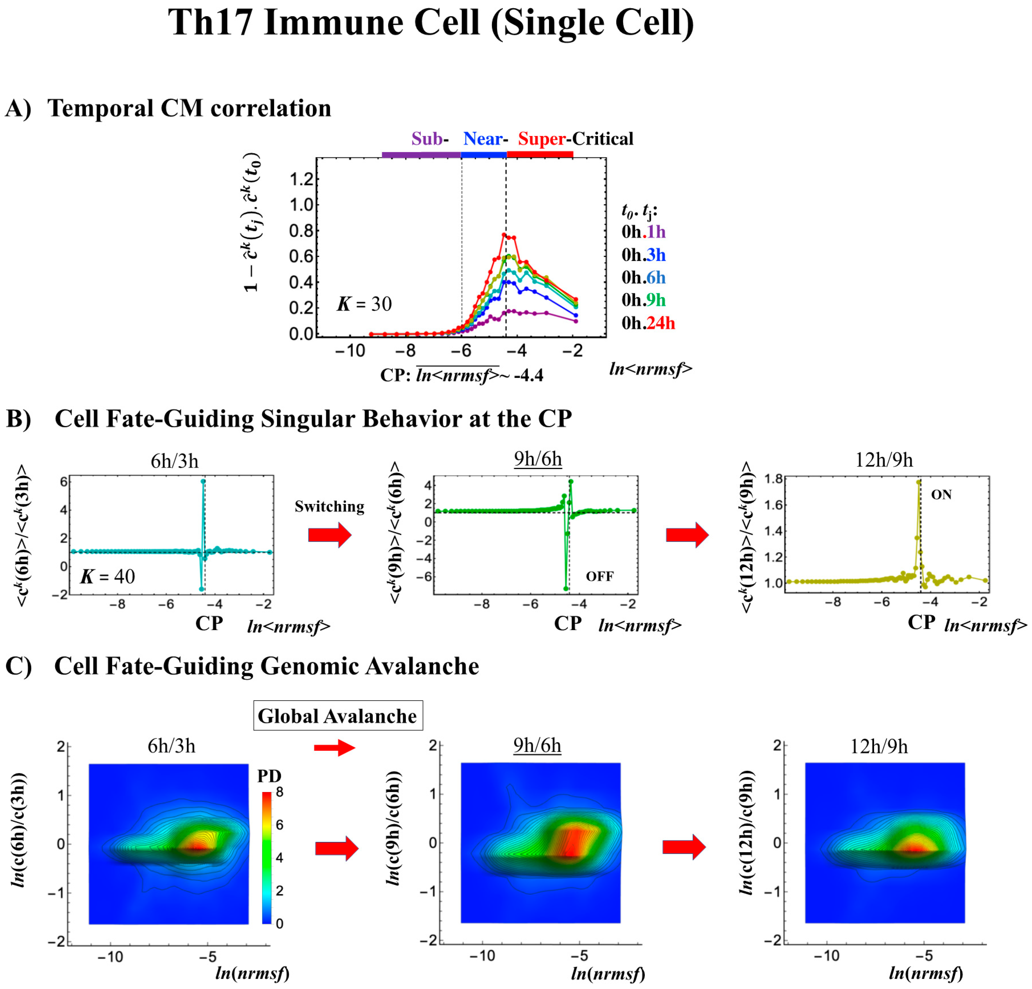 Ijms 21 04581 g009a Ijms 21 04581 g009a