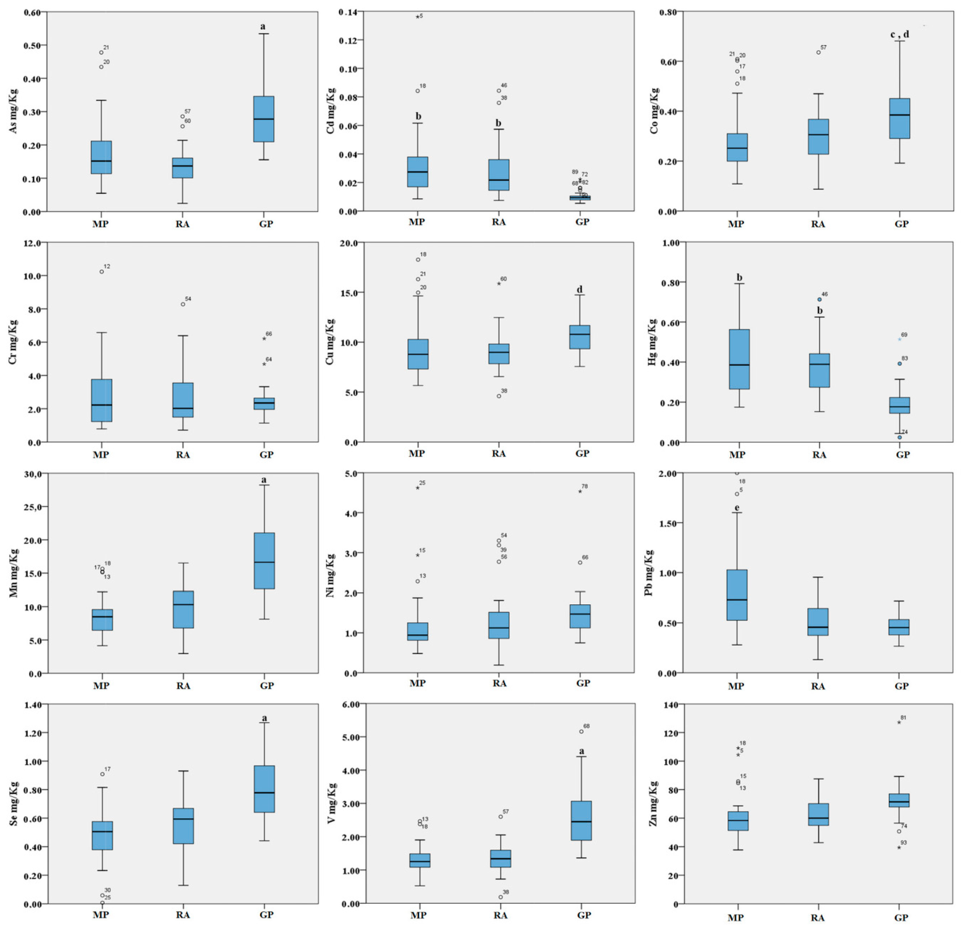 Ijms 21 04597 g001 Ijms 21 04597 g001