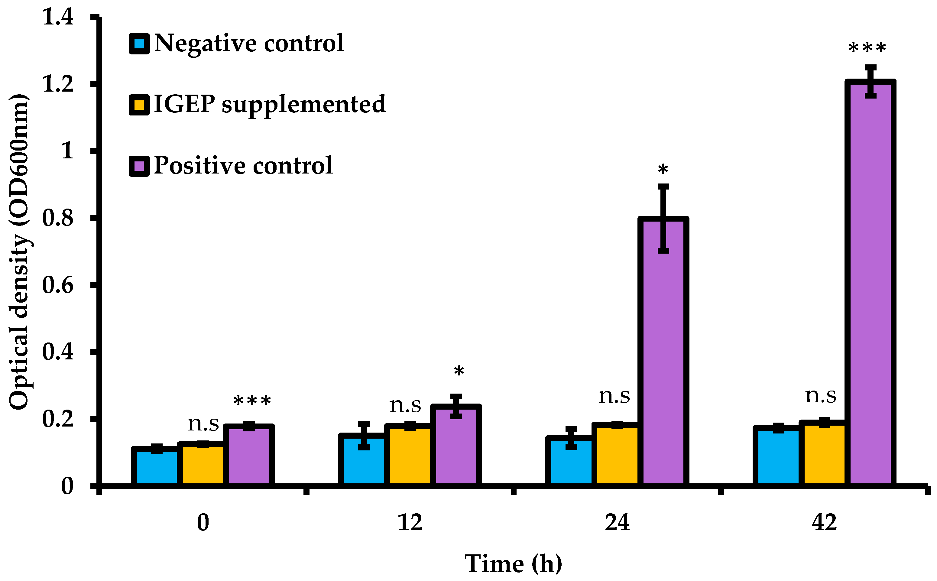 Ijms 21 04632 g004 Ijms 21 04632 g004