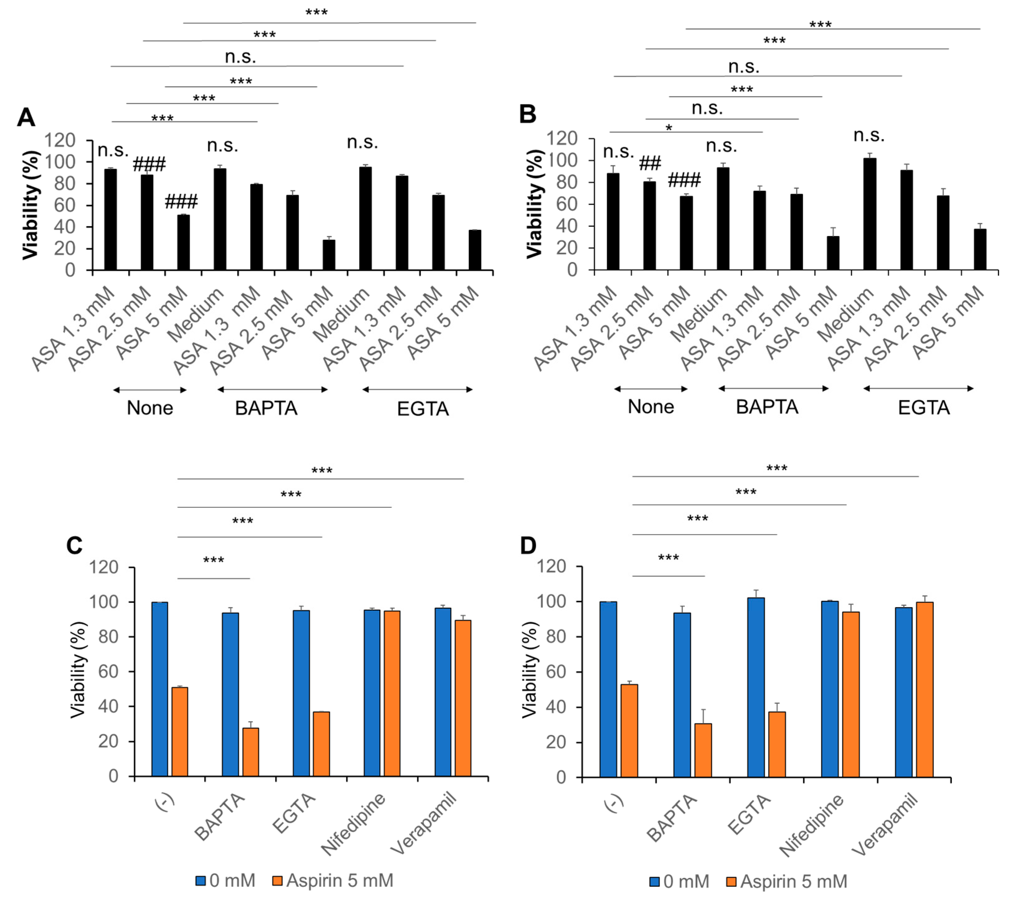 Ijms 21 04771 g004 Ijms 21 04771 g004