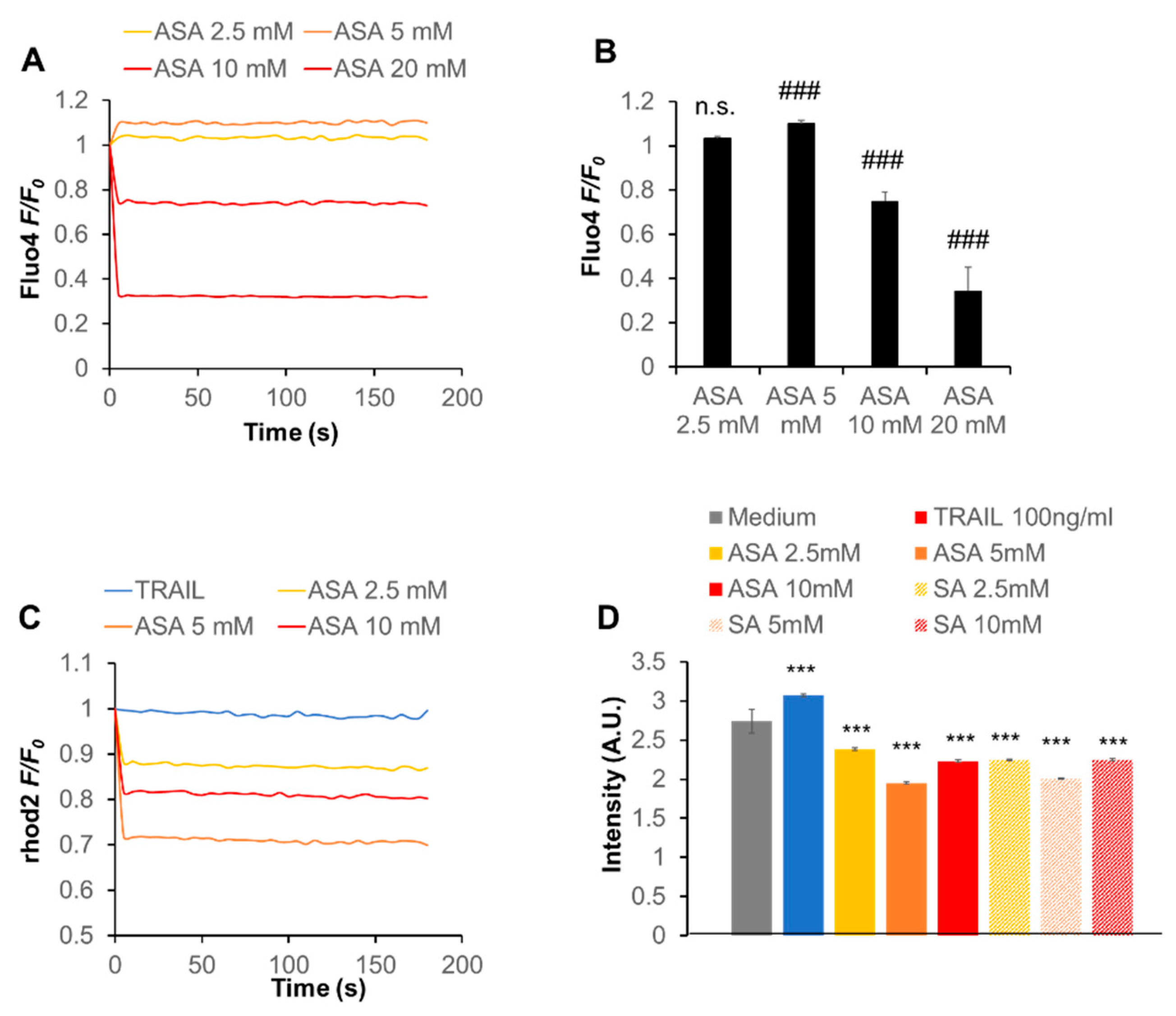 Ijms 21 04771 g005 Ijms 21 04771 g005