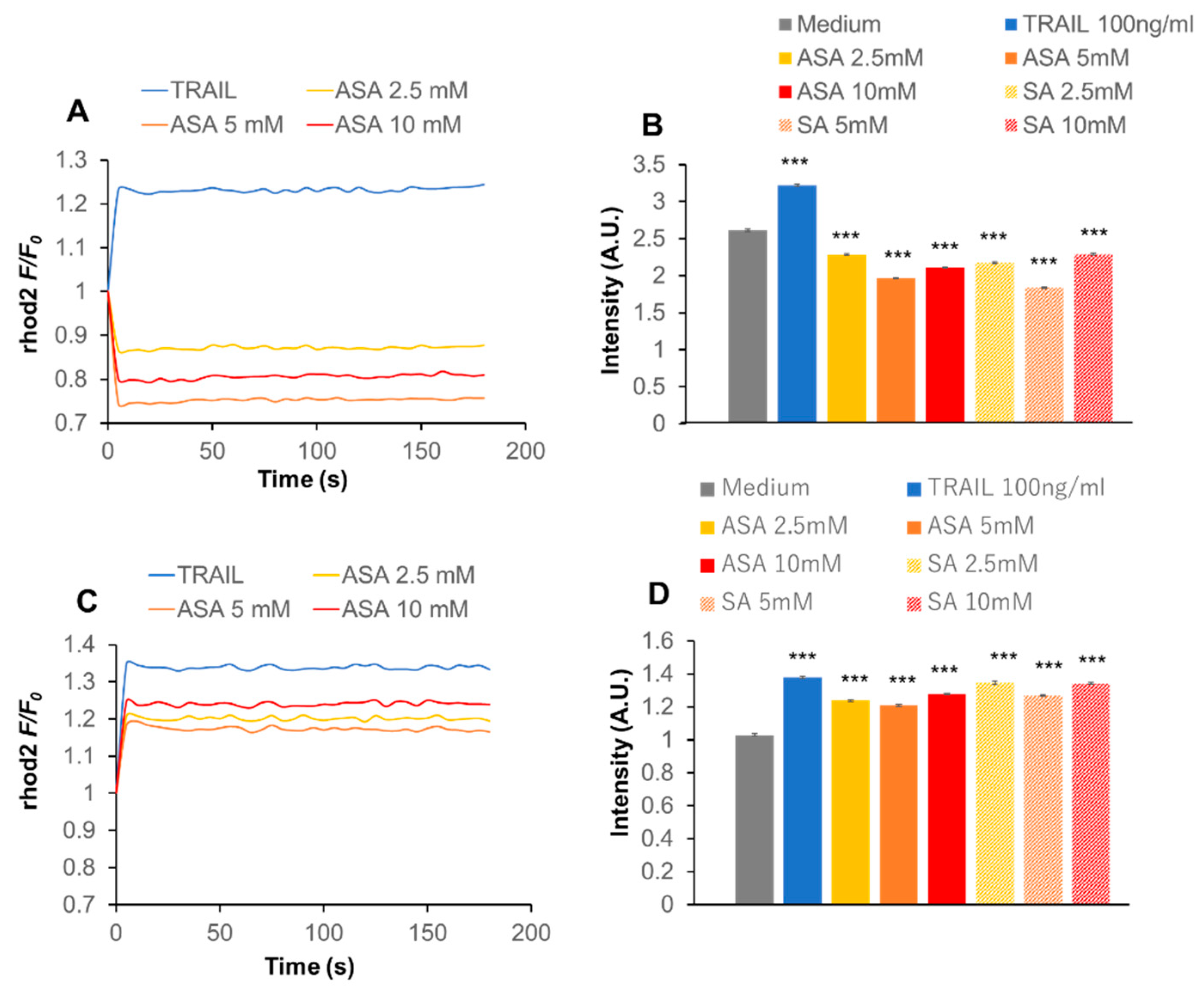 Ijms 21 04771 g006 Ijms 21 04771 g006