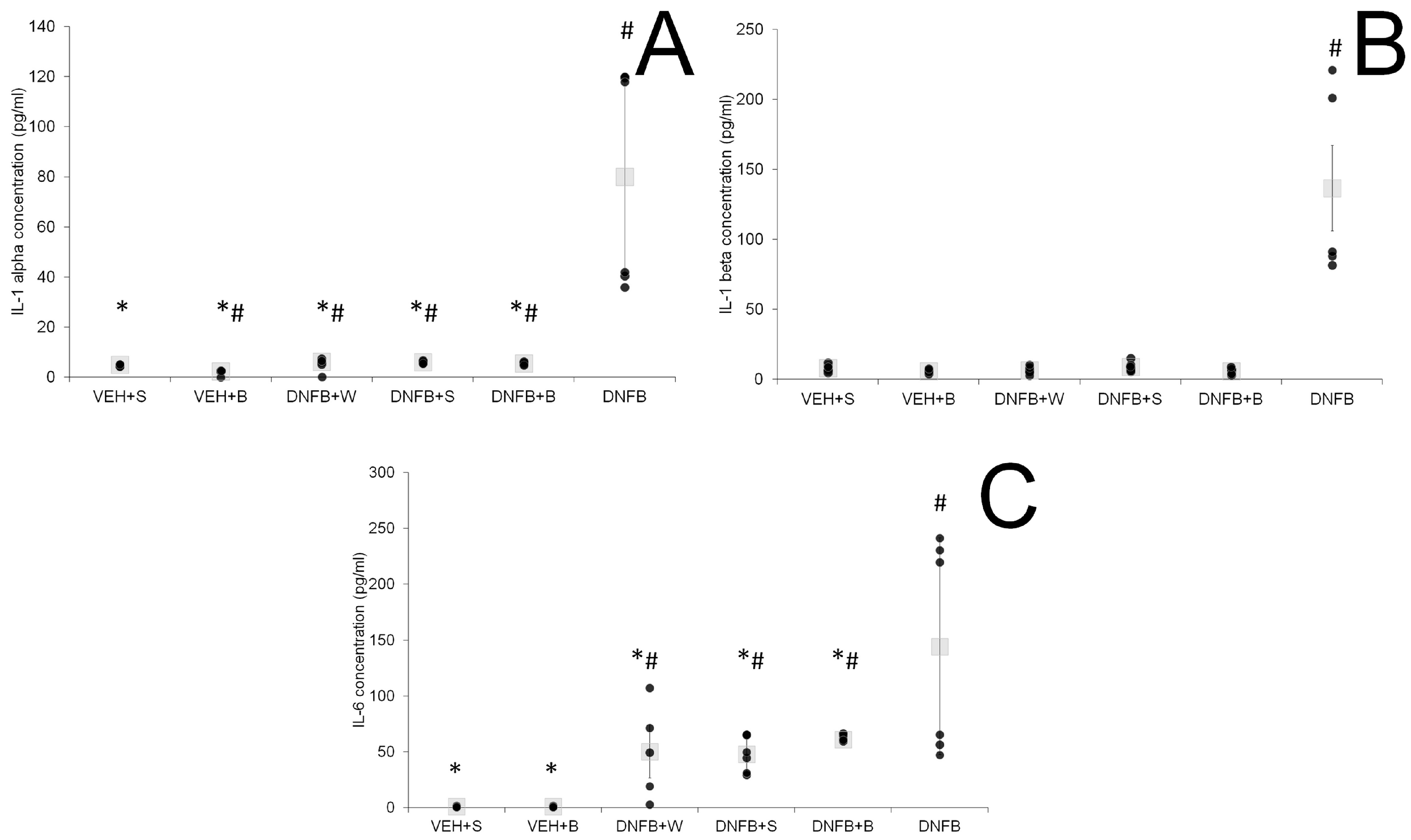 Ijms 21 04798 g005 Ijms 21 04798 g005