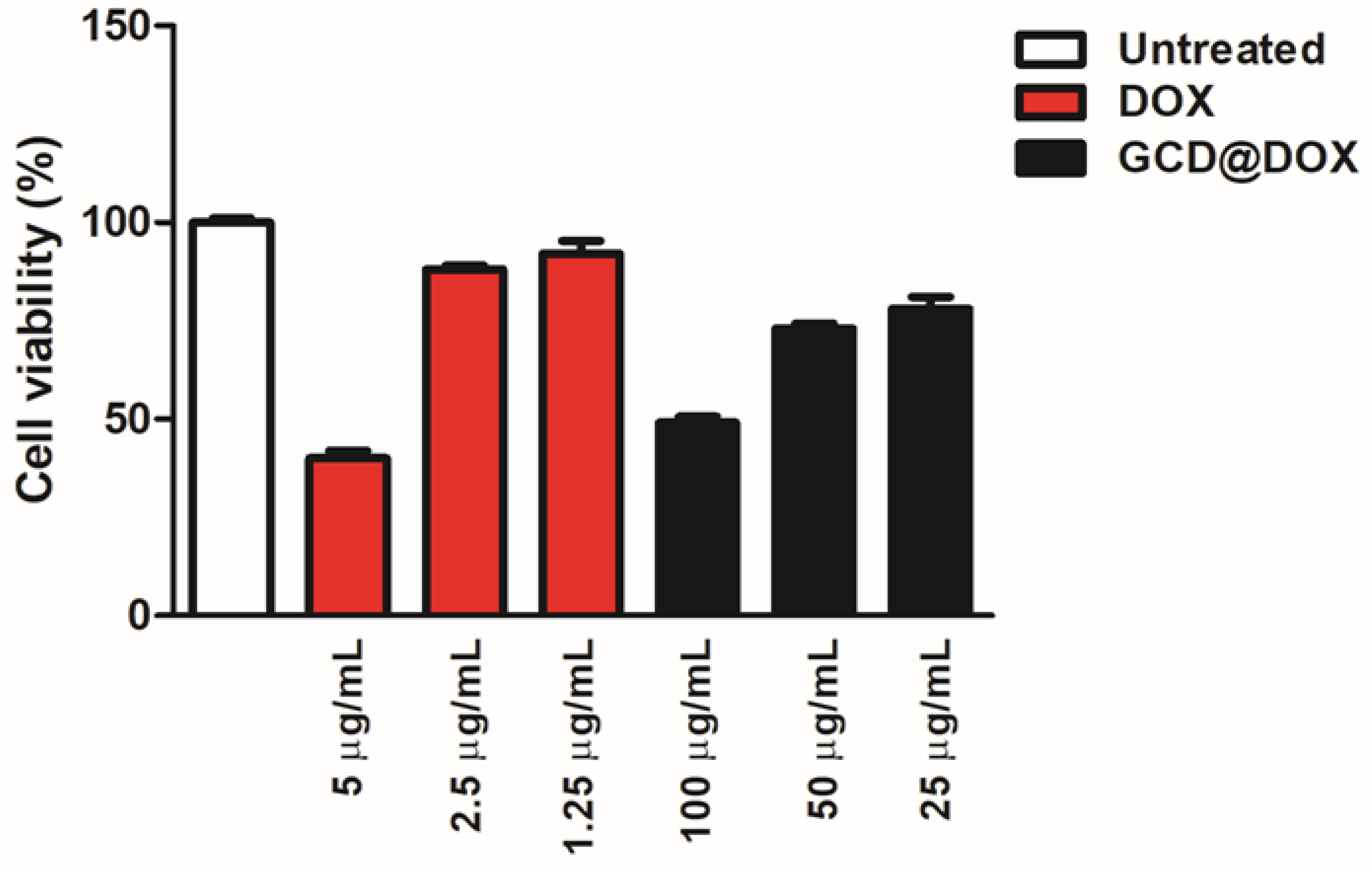 Ijms 21 04891 g006 Ijms 21 04891 g006