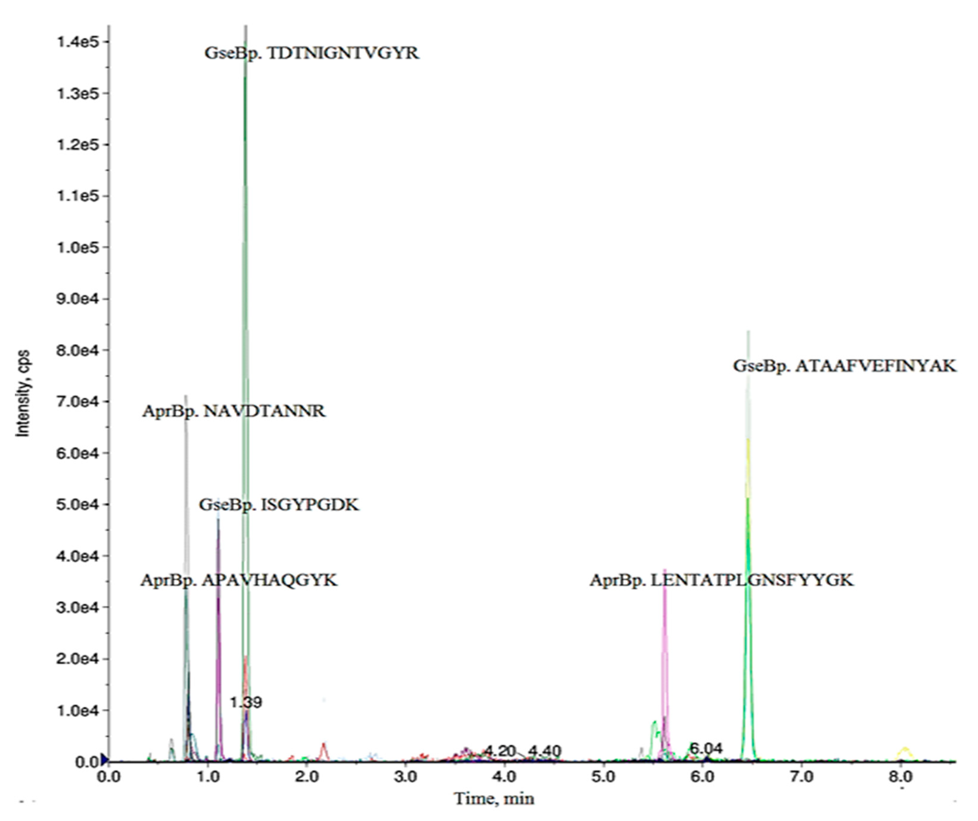 Ijms 21 04924 g001 Ijms 21 04924 g001