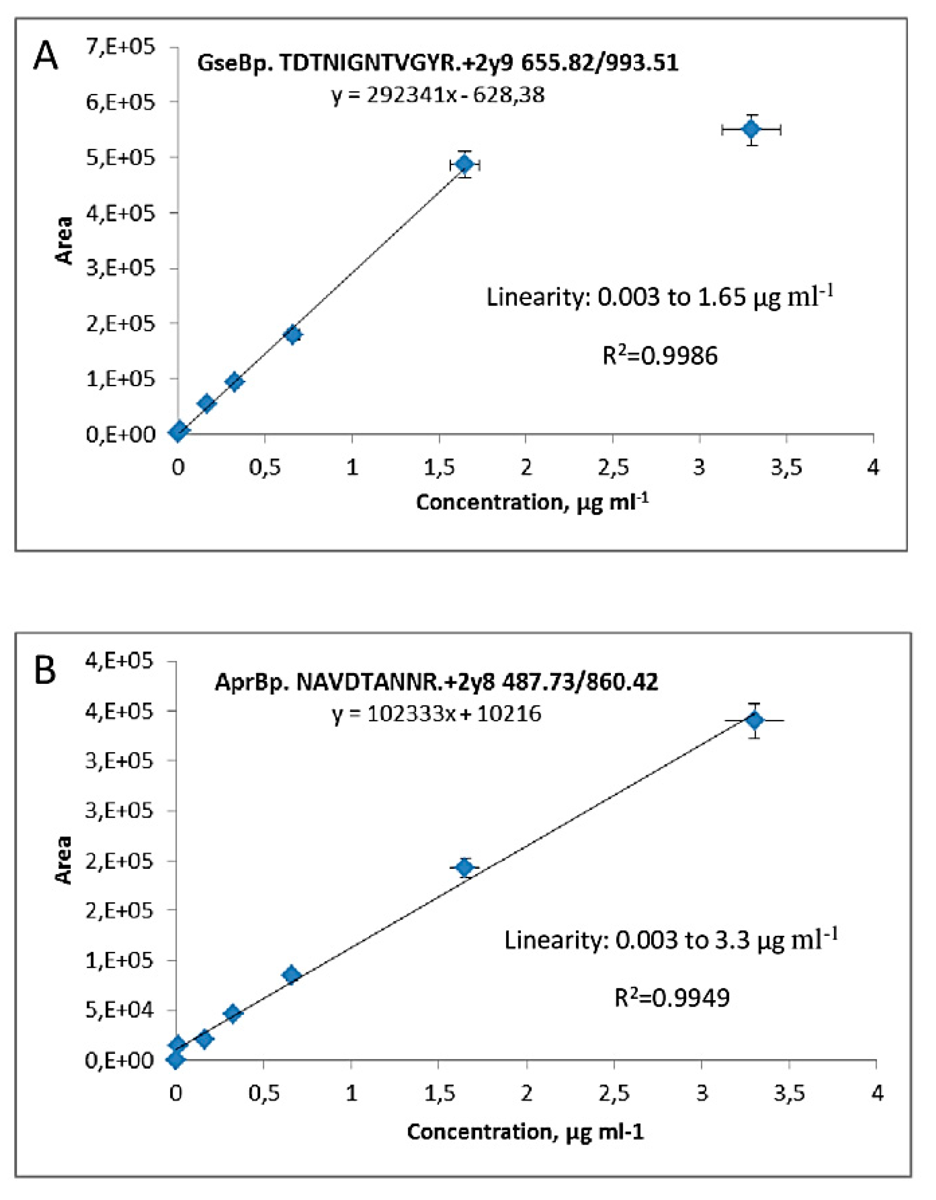 Ijms 21 04924 g002 Ijms 21 04924 g002