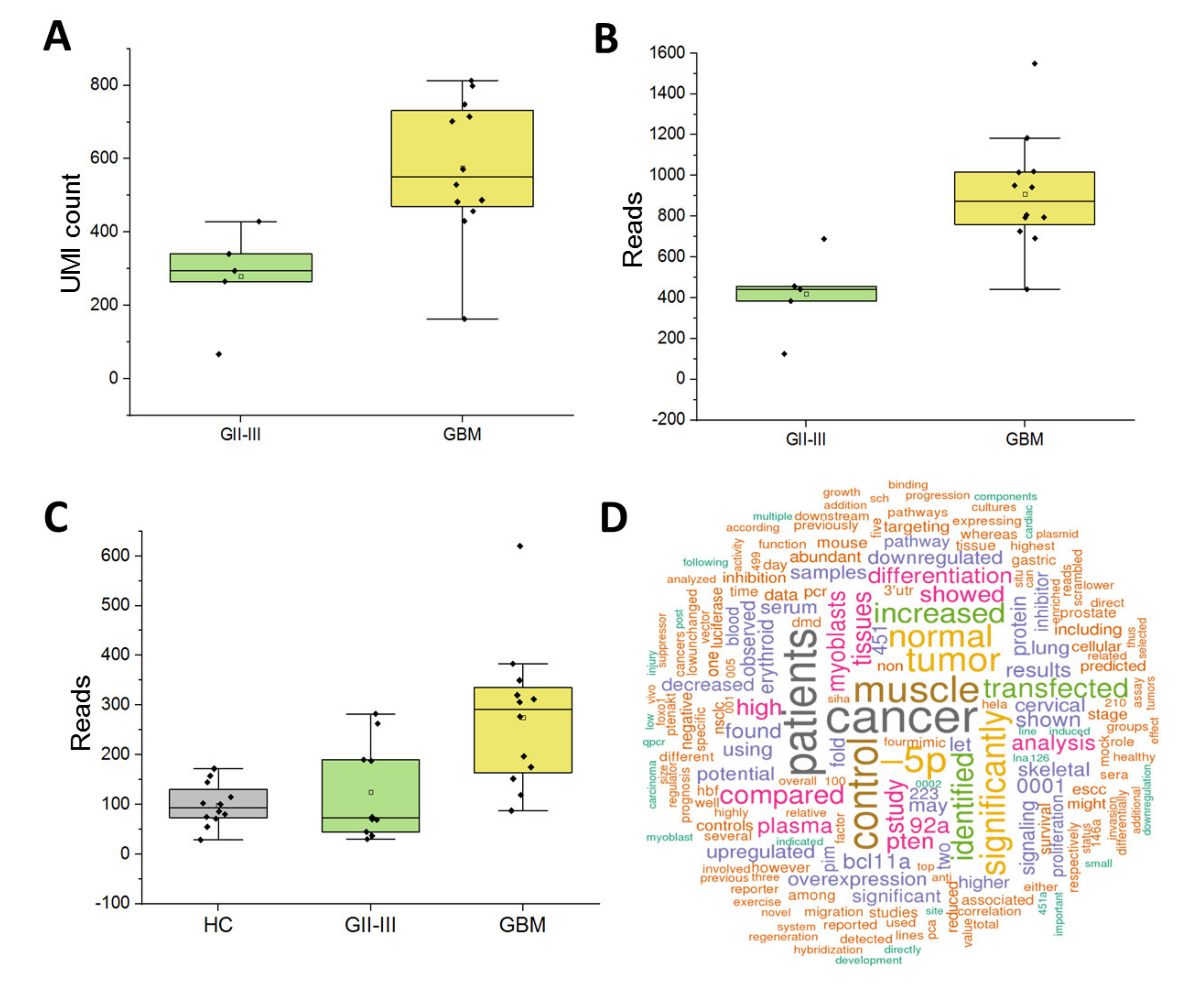 Ijms 21 04954 g005 Ijms 21 04954 g005