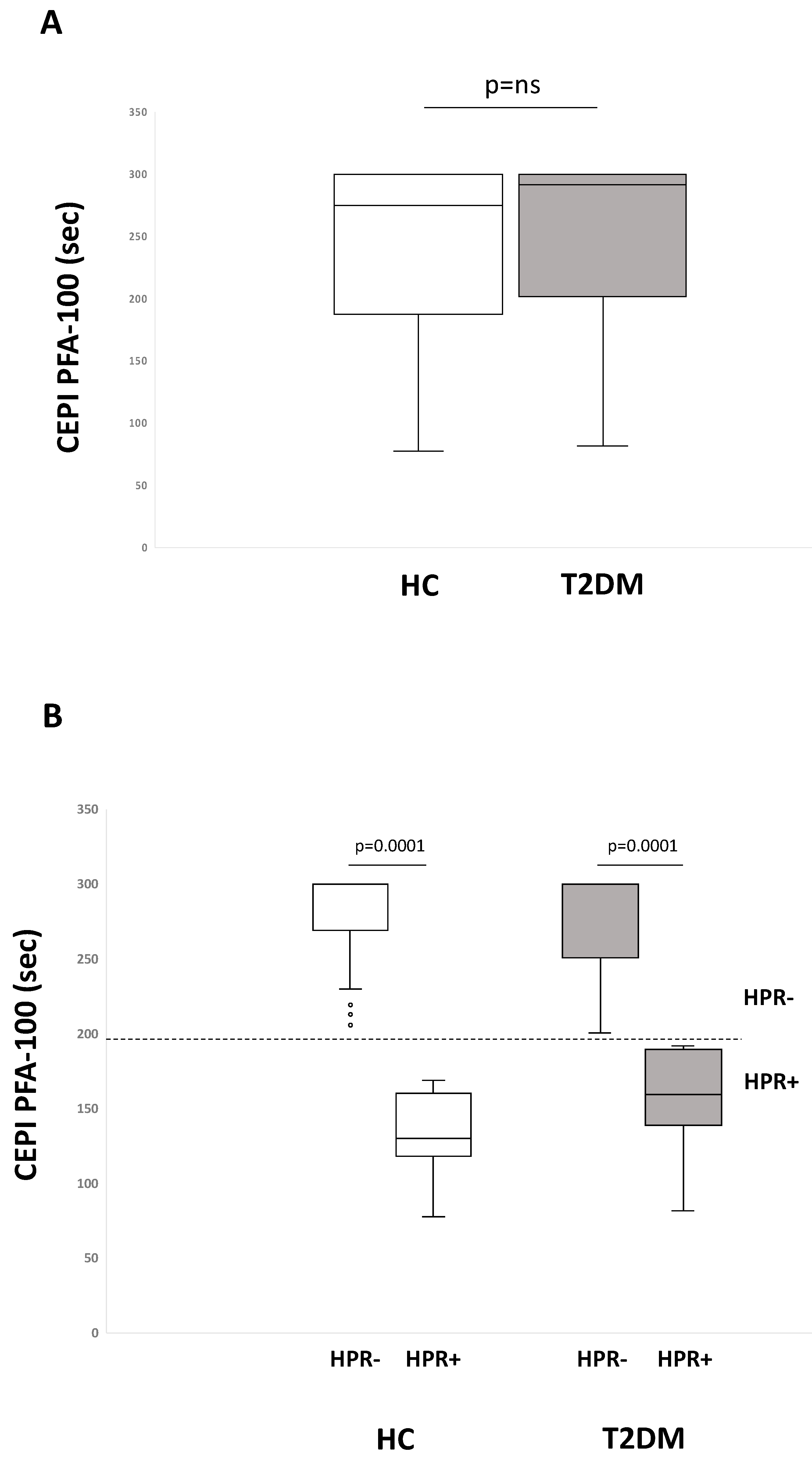 Ijms 21 04983 g001 Ijms 21 04983 g001