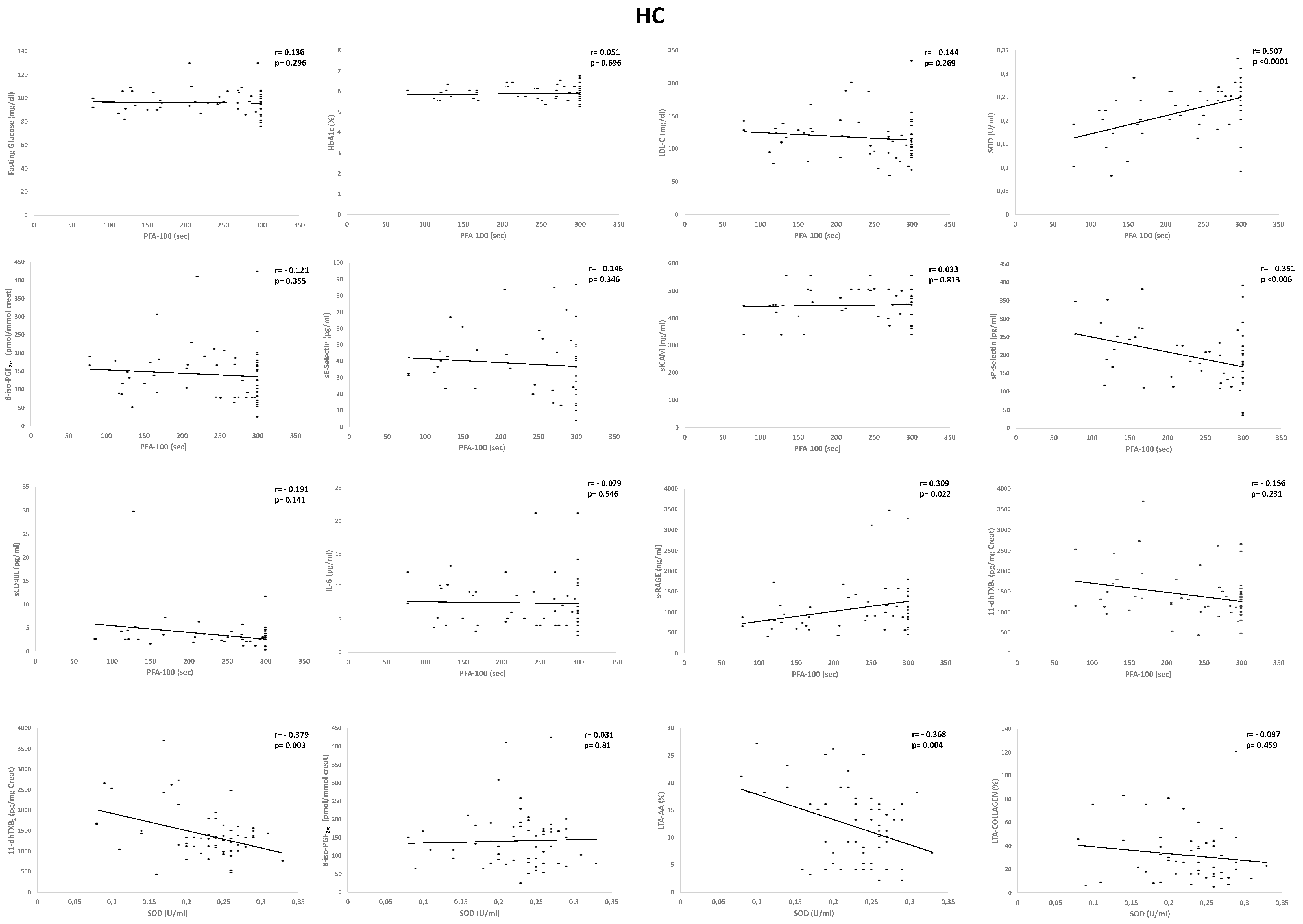 Ijms 21 04983 g003 Ijms 21 04983 g003