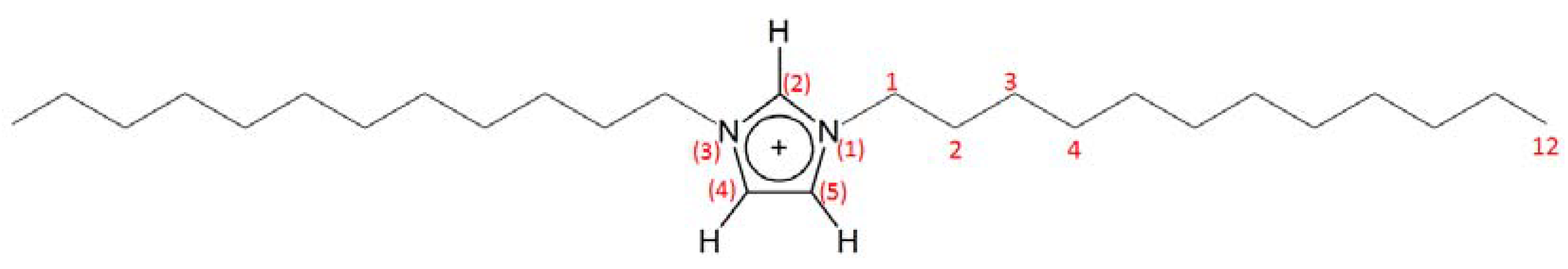 Ijms 21 05024 sch001