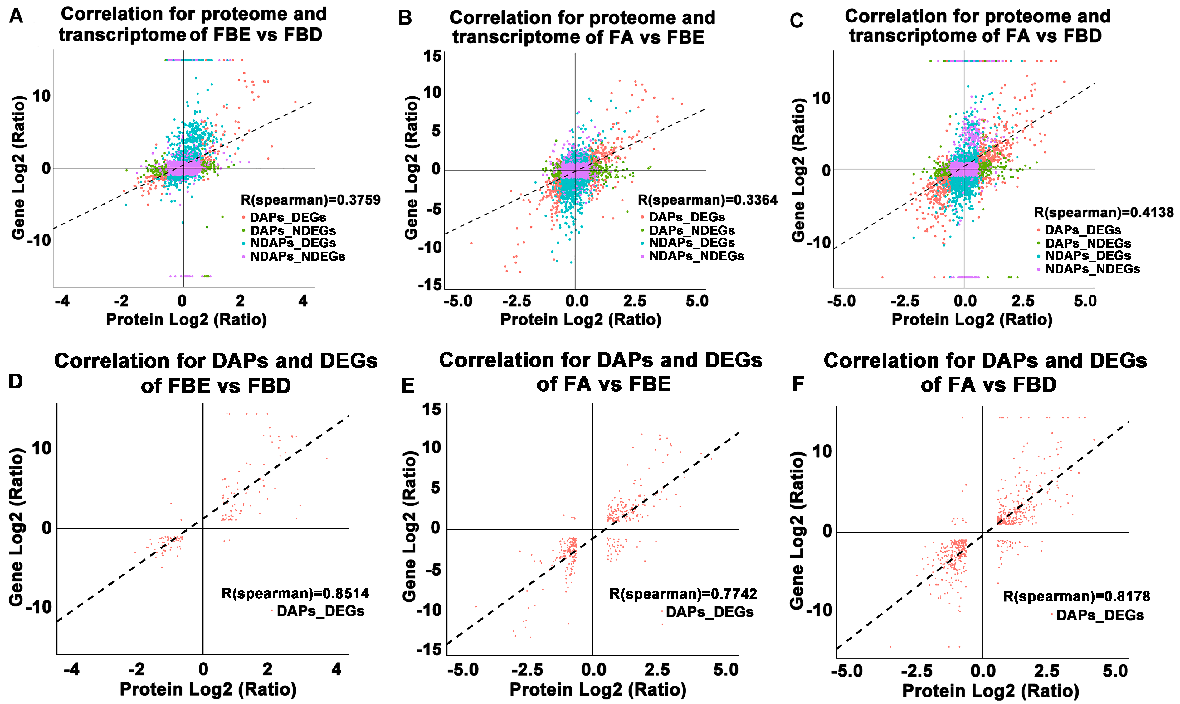 Ijms 21 05107 g008 Ijms 21 05107 g008