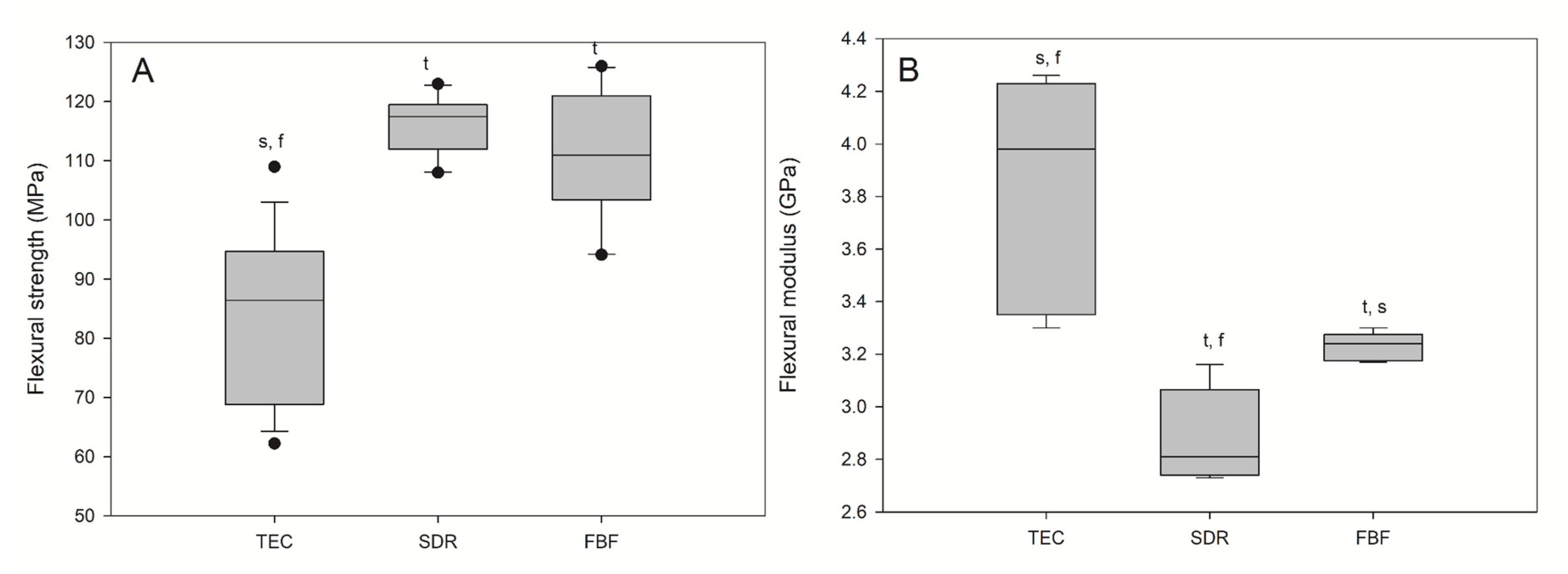 Ijms 21 05136 g005 Ijms 21 05136 g005