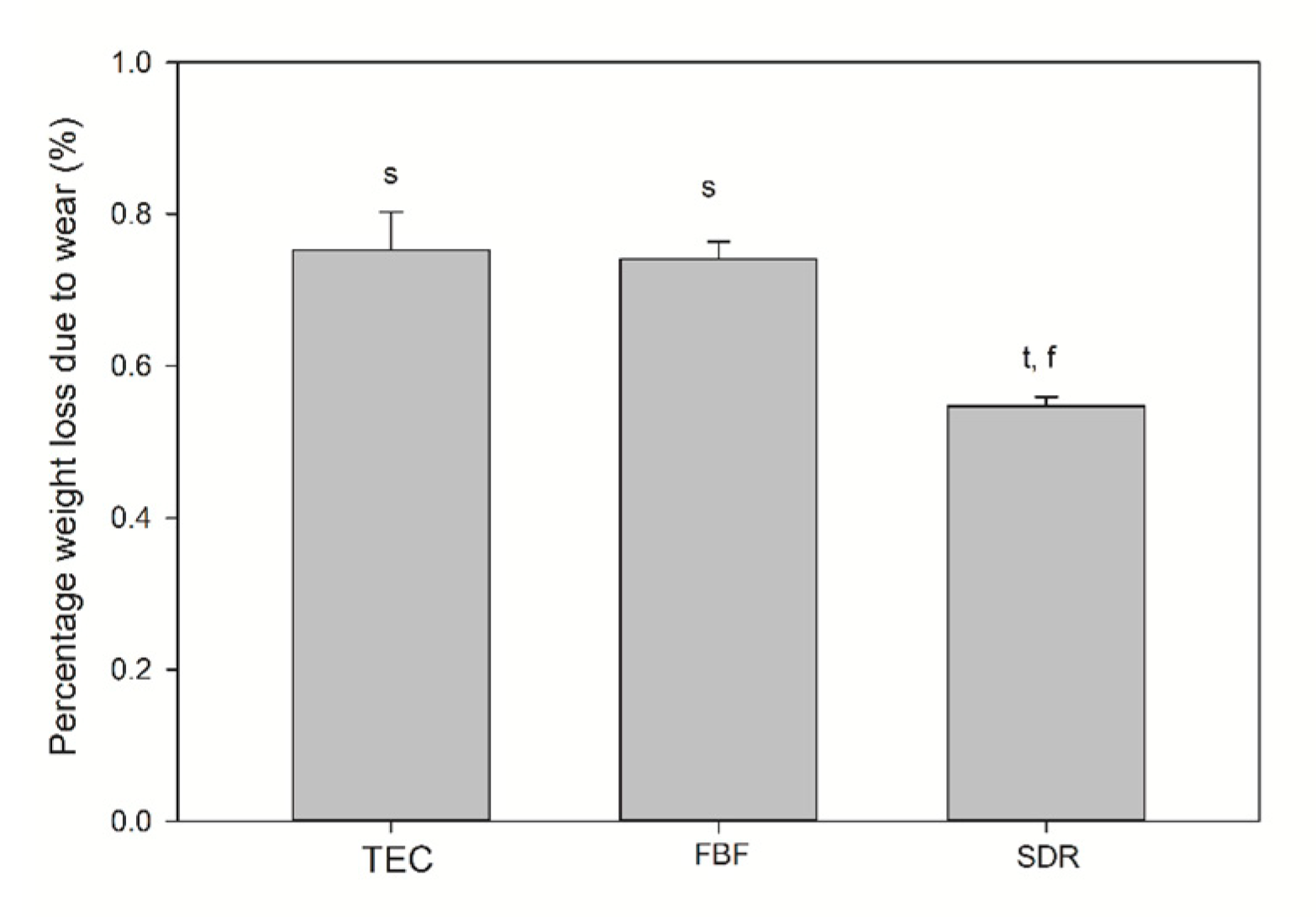 Ijms 21 05136 g008 Ijms 21 05136 g008