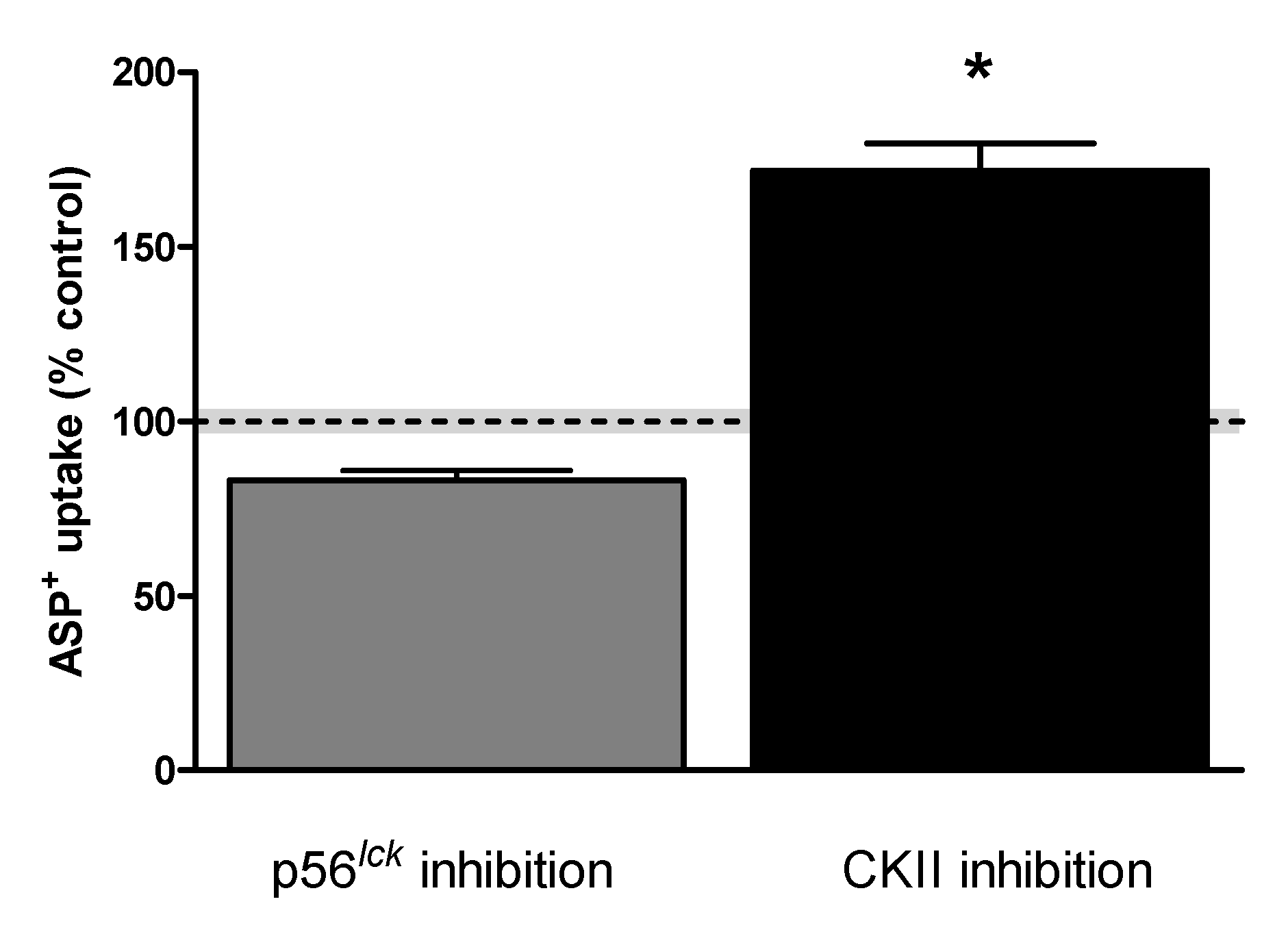 Ijms 21 05157 g005 Ijms 21 05157 g005
