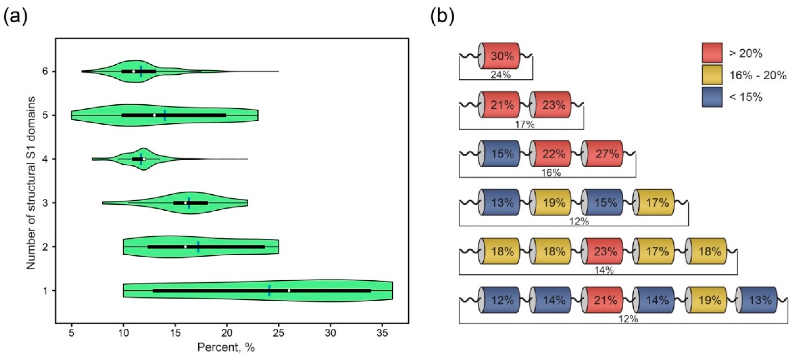 Ijms 21 05199 g001 Ijms 21 05199 g001