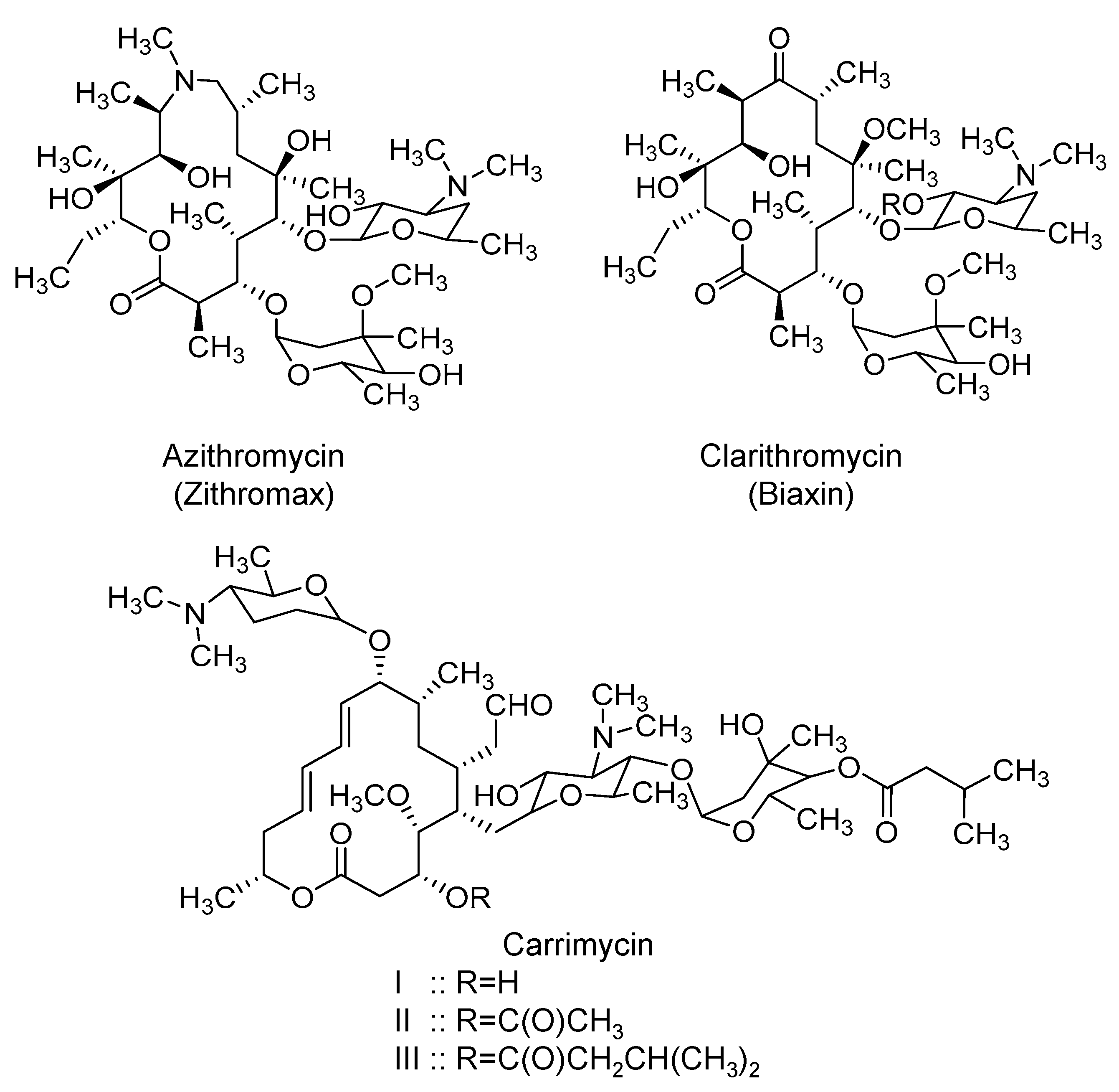 Azithromycin 250mg emc