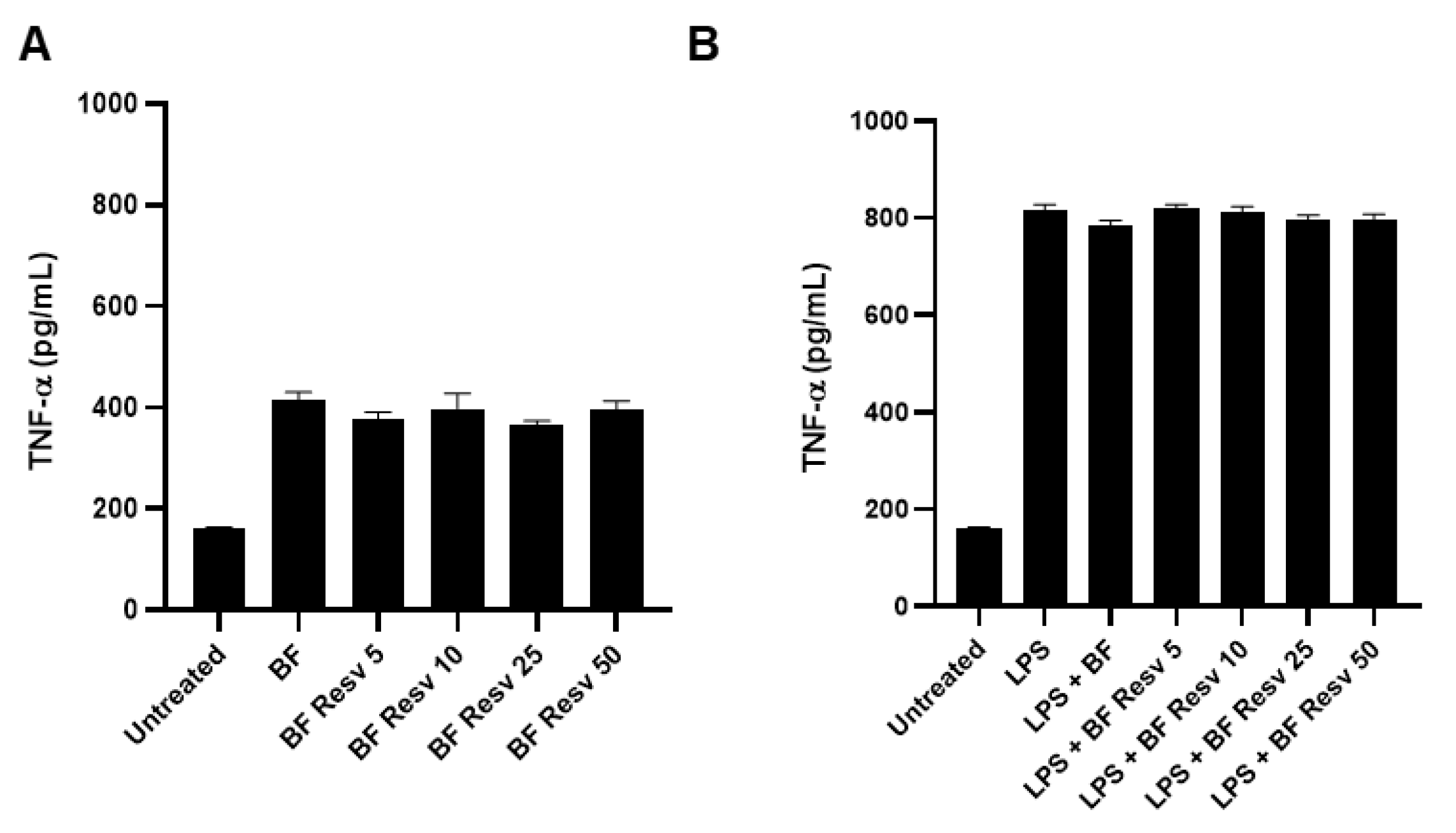 Ijms 21 05423 g0a4 Ijms 21 05423 g0a4