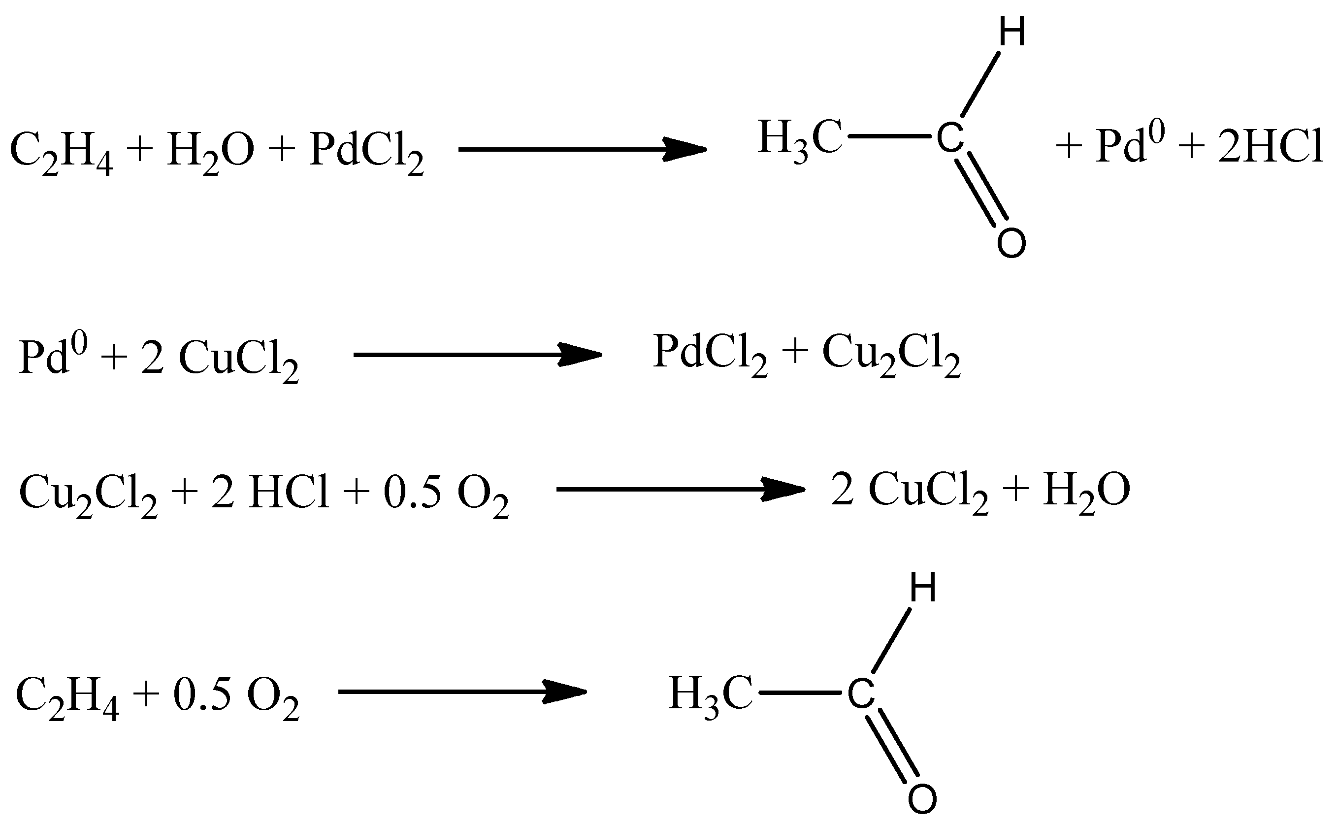 IJMS Free Full Text Application of Coordination Compounds with