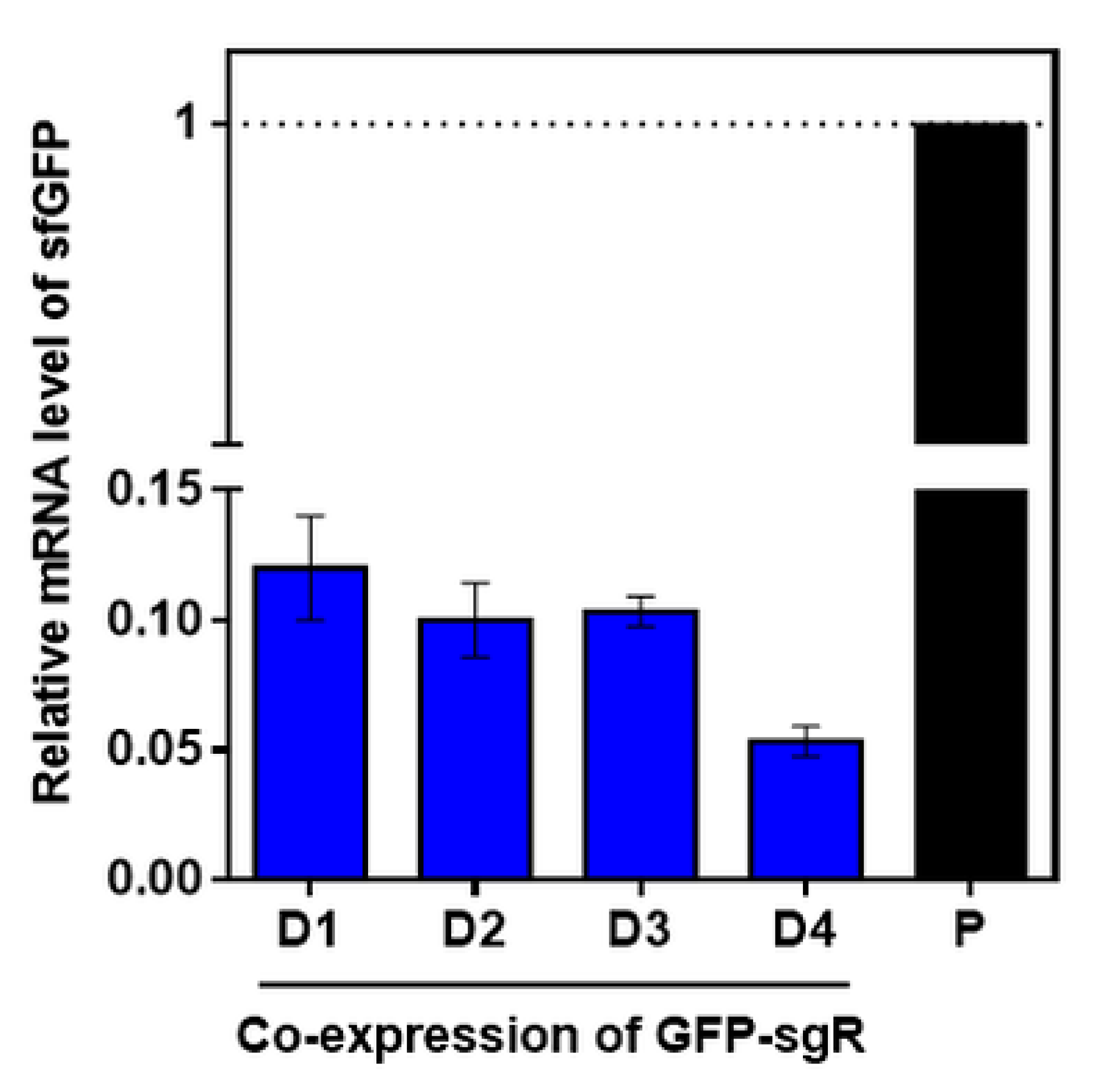 Ijms 21 05614 g004 Ijms 21 05614 g004