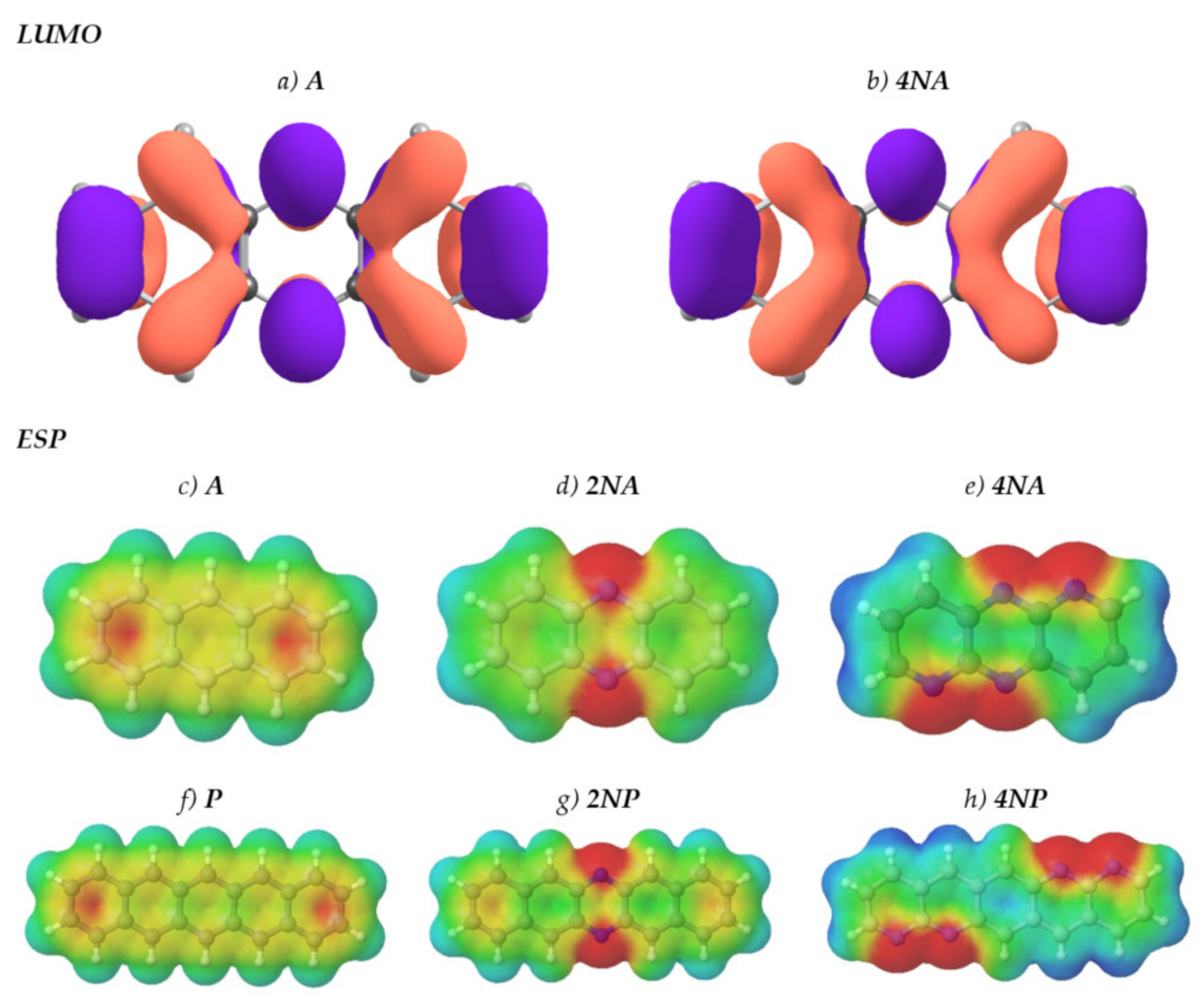 Ijms Free Full Text Tuning Of Molecular Electrostatic Potential Enables Efficient Charge Transport In Crystalline Azaacenes A Computational Study Html