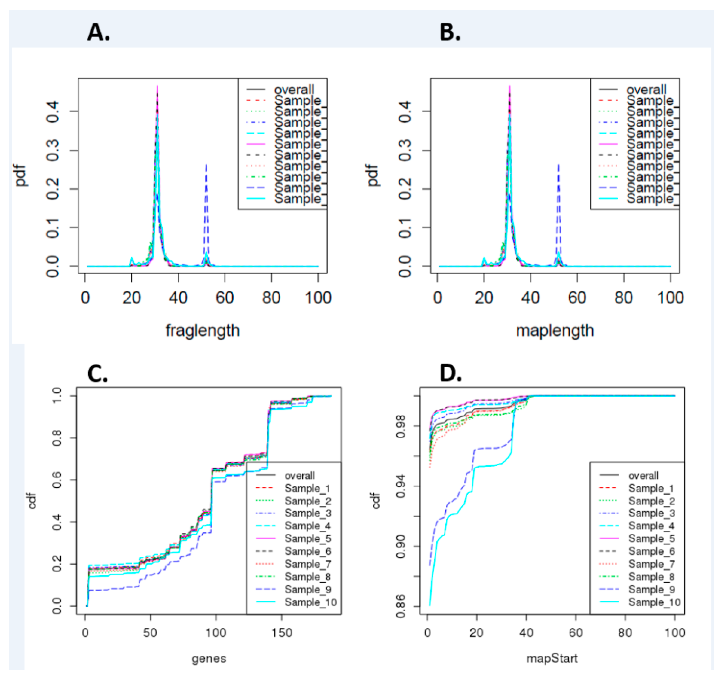Ijms 21 05675 g005 Ijms 21 05675 g005