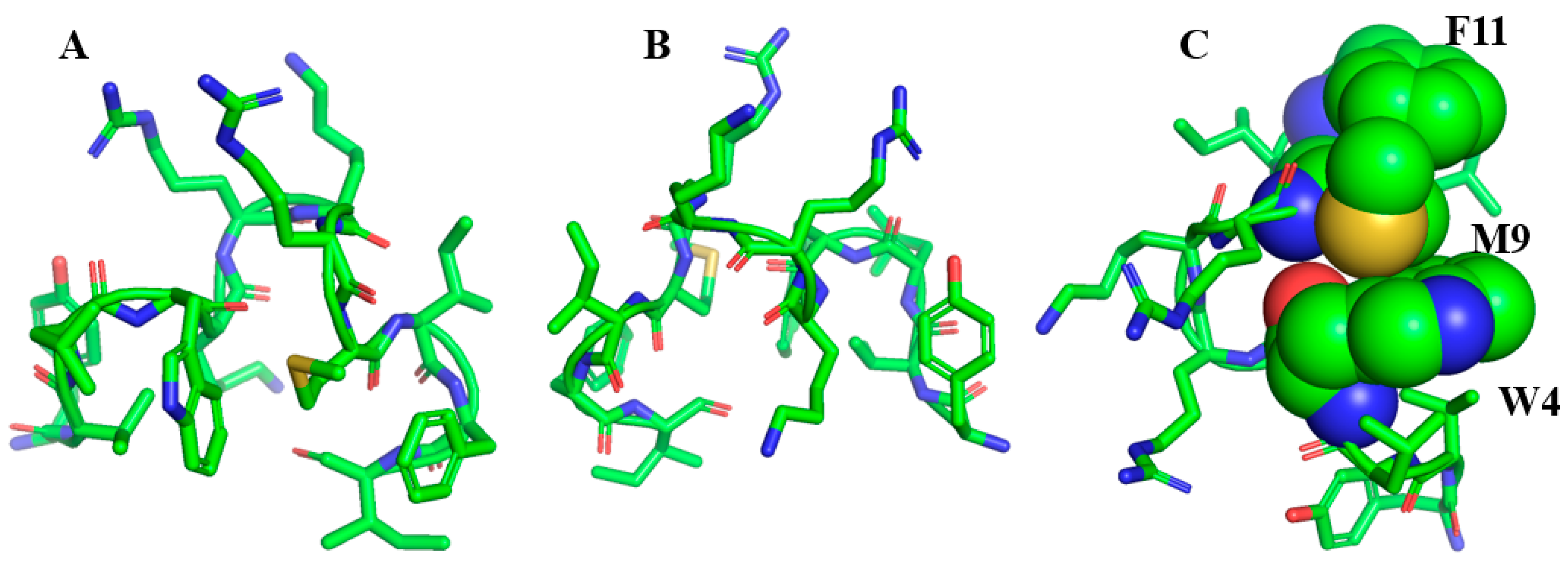 Ijms 21 05773 g003 Ijms 21 05773 g003