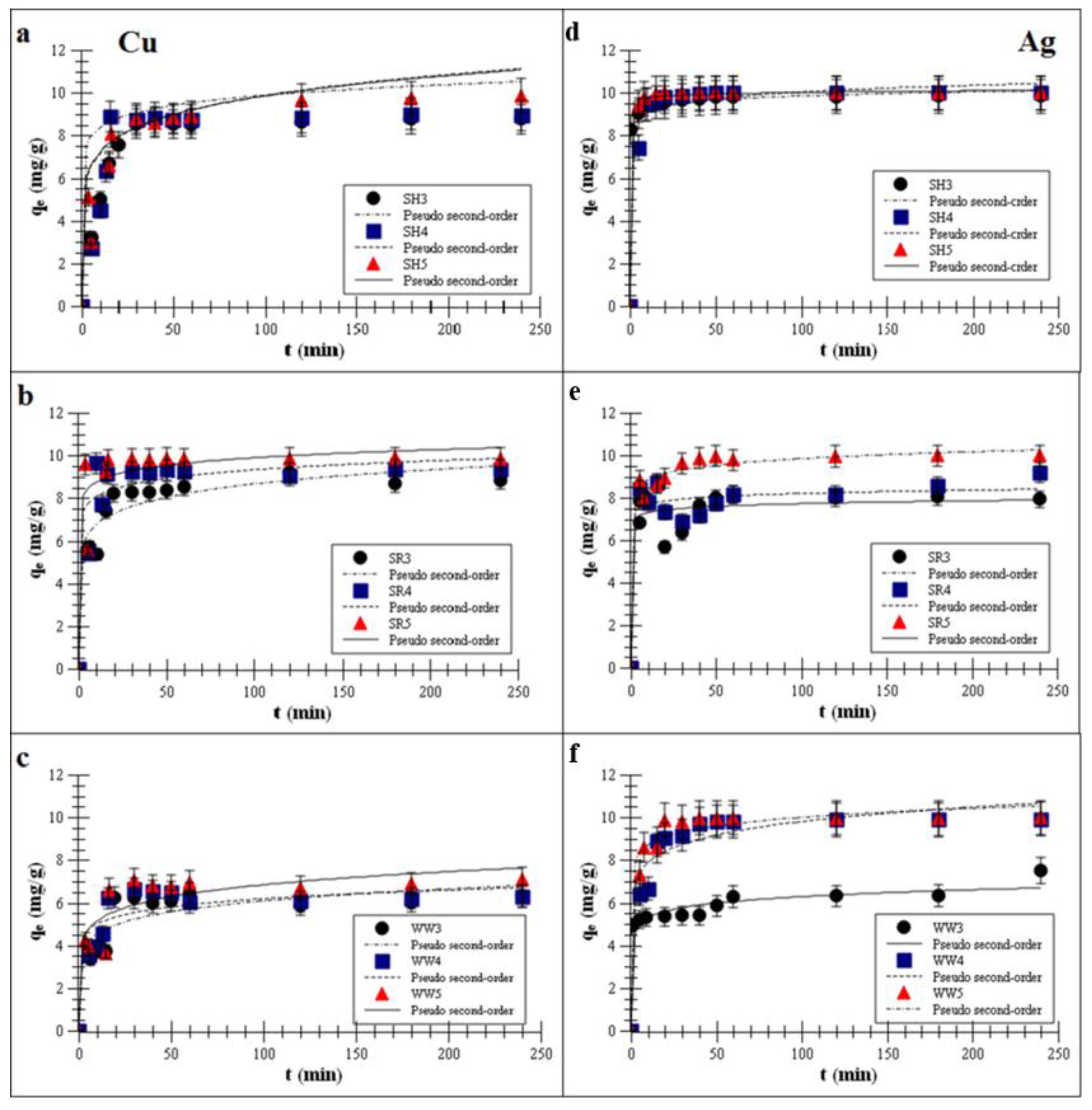 Ijms 21 05851 g002 Ijms 21 05851 g002