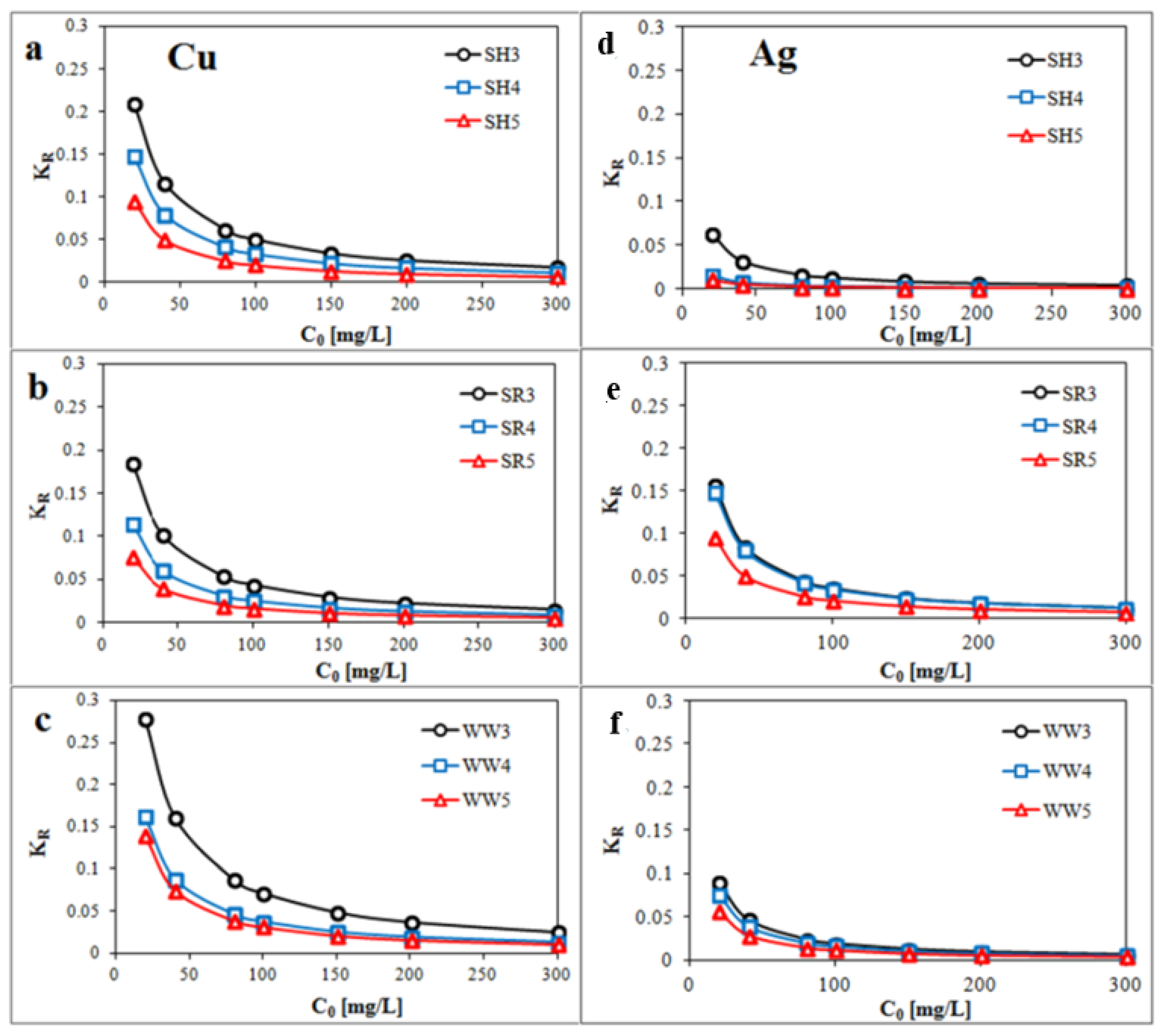Ijms 21 05851 g005 Ijms 21 05851 g005
