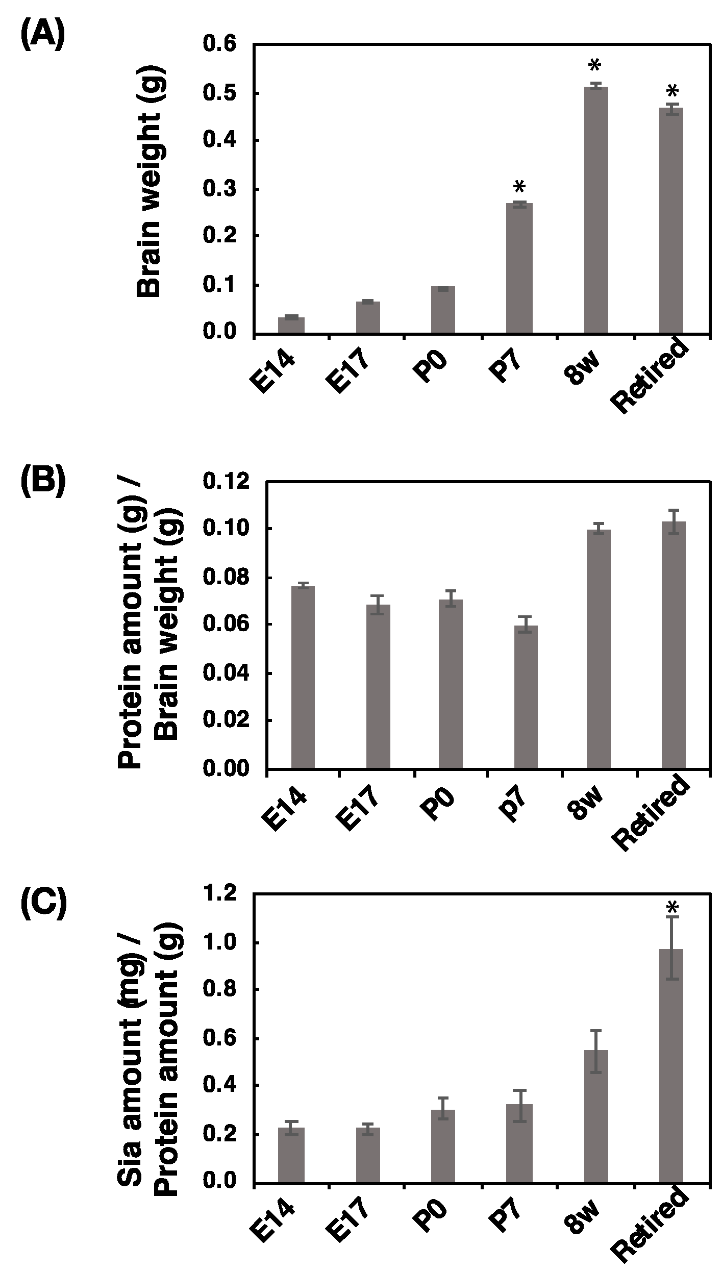 Ijms 21 05892 g001 Ijms 21 05892 g001