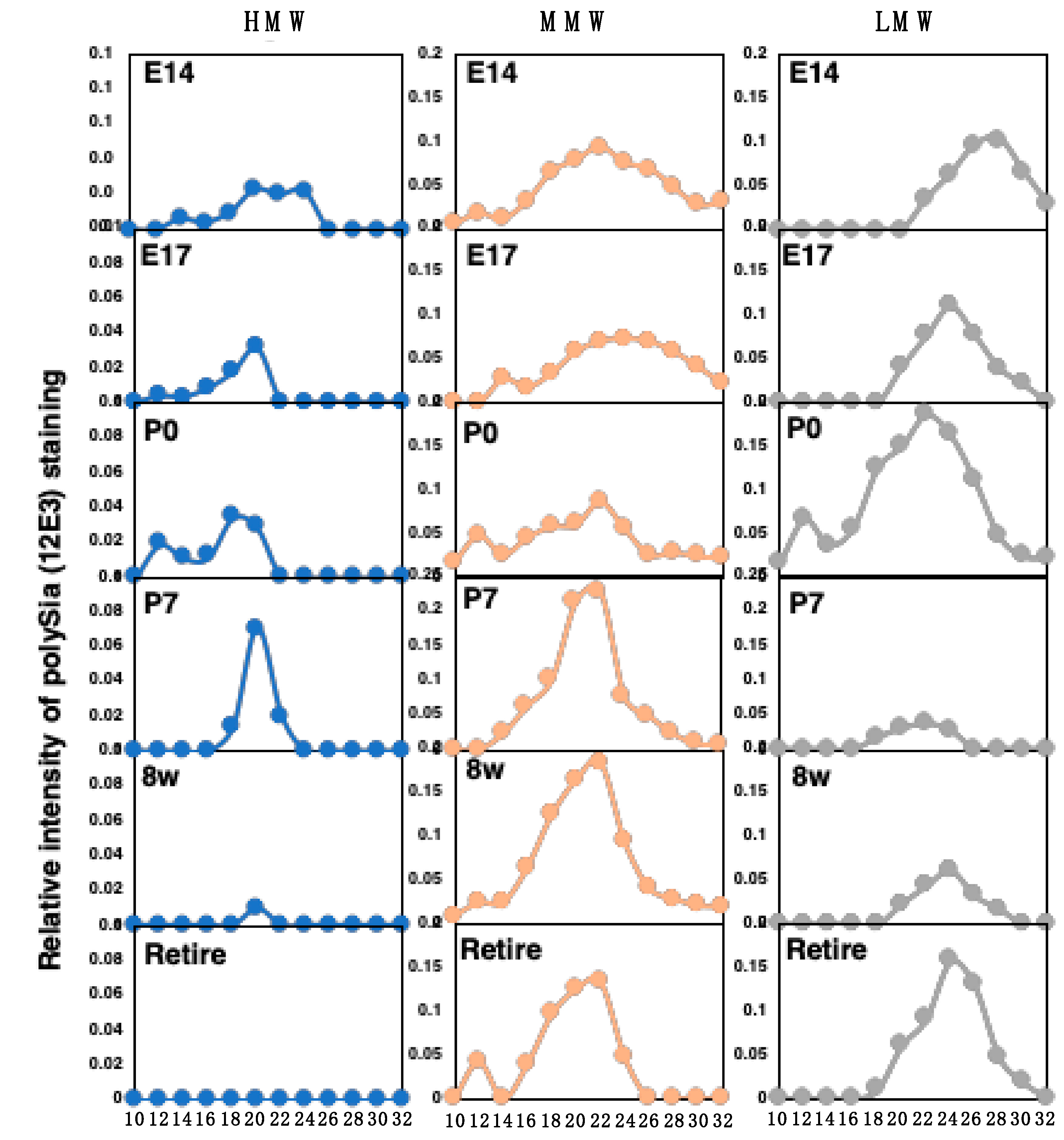 Ijms 21 05892 g009 Ijms 21 05892 g009