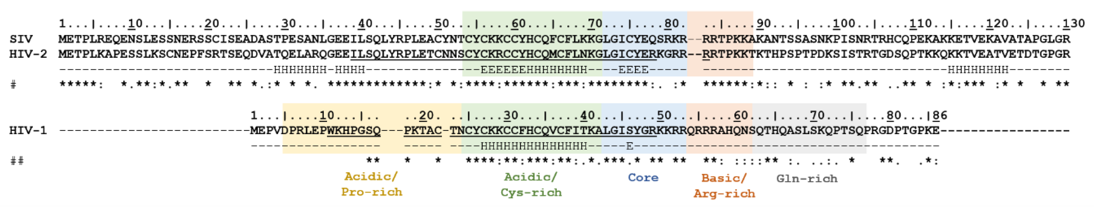 Ijms 21 05907 g001 Ijms 21 05907 g001