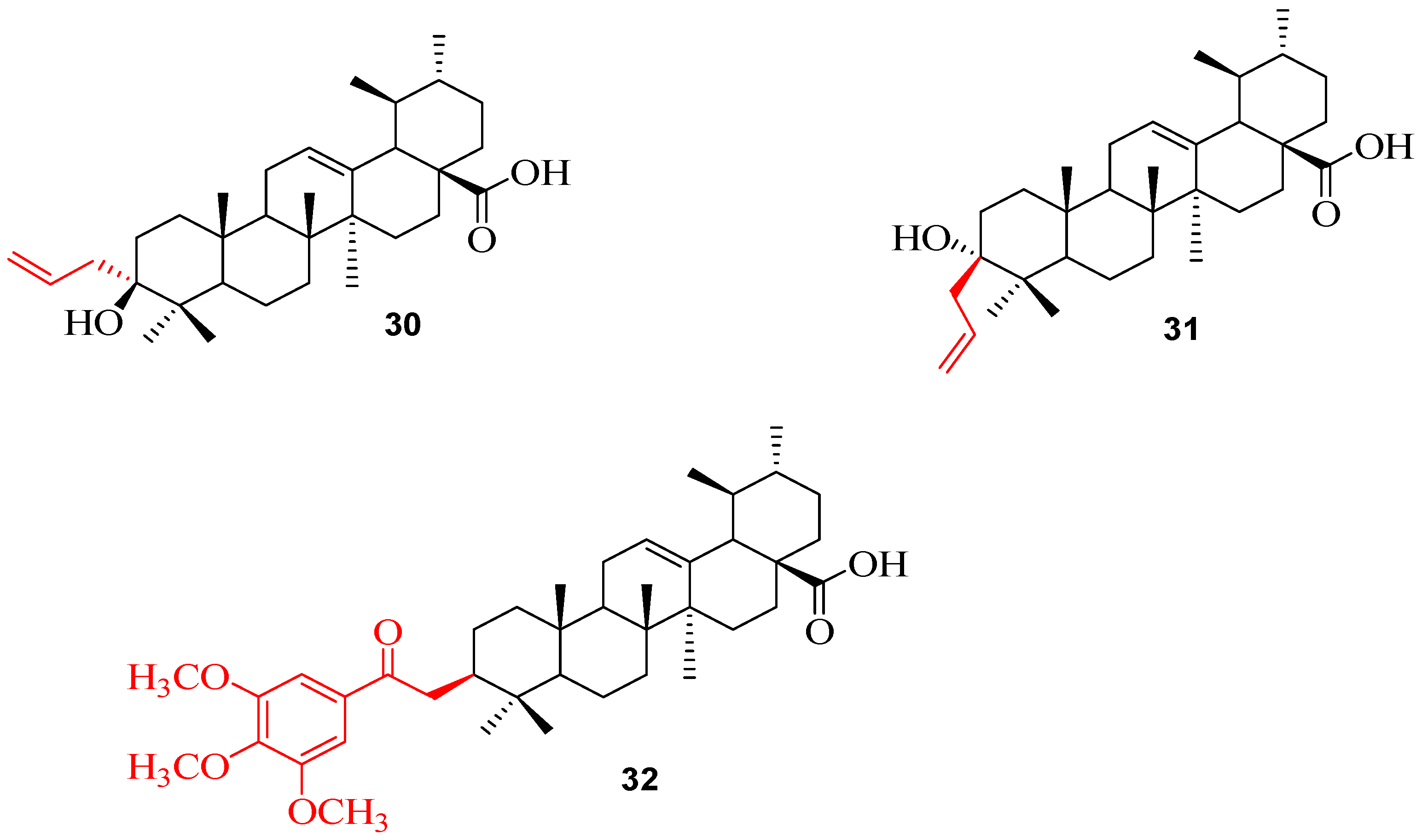 Ijms 21 05920 g003 Ijms 21 05920 g003