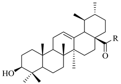 Ijms 21 05920 i001 Ijms 21 05920 i001