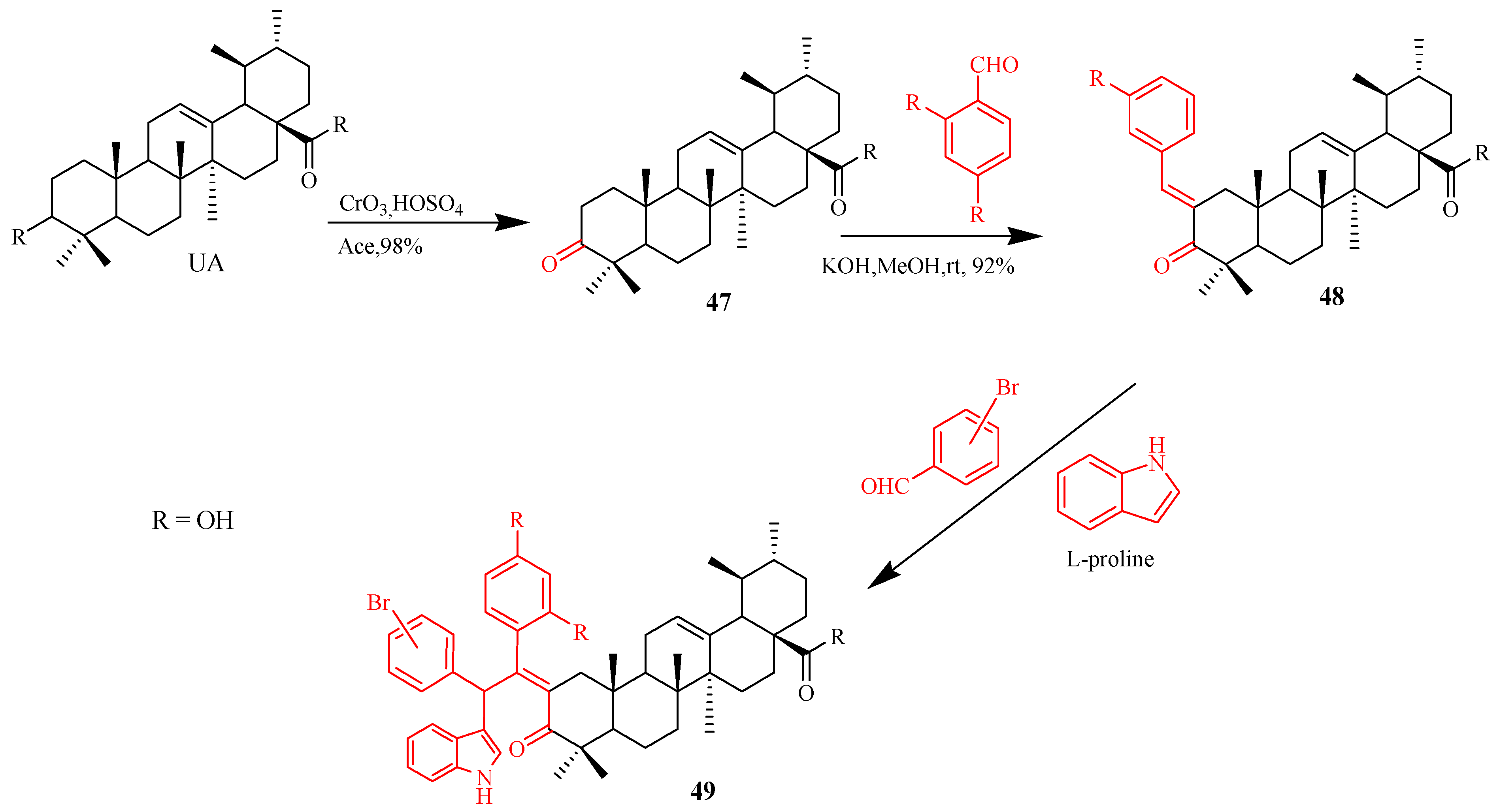 Ijms 21 05920 sch008 Ijms 21 05920 sch008