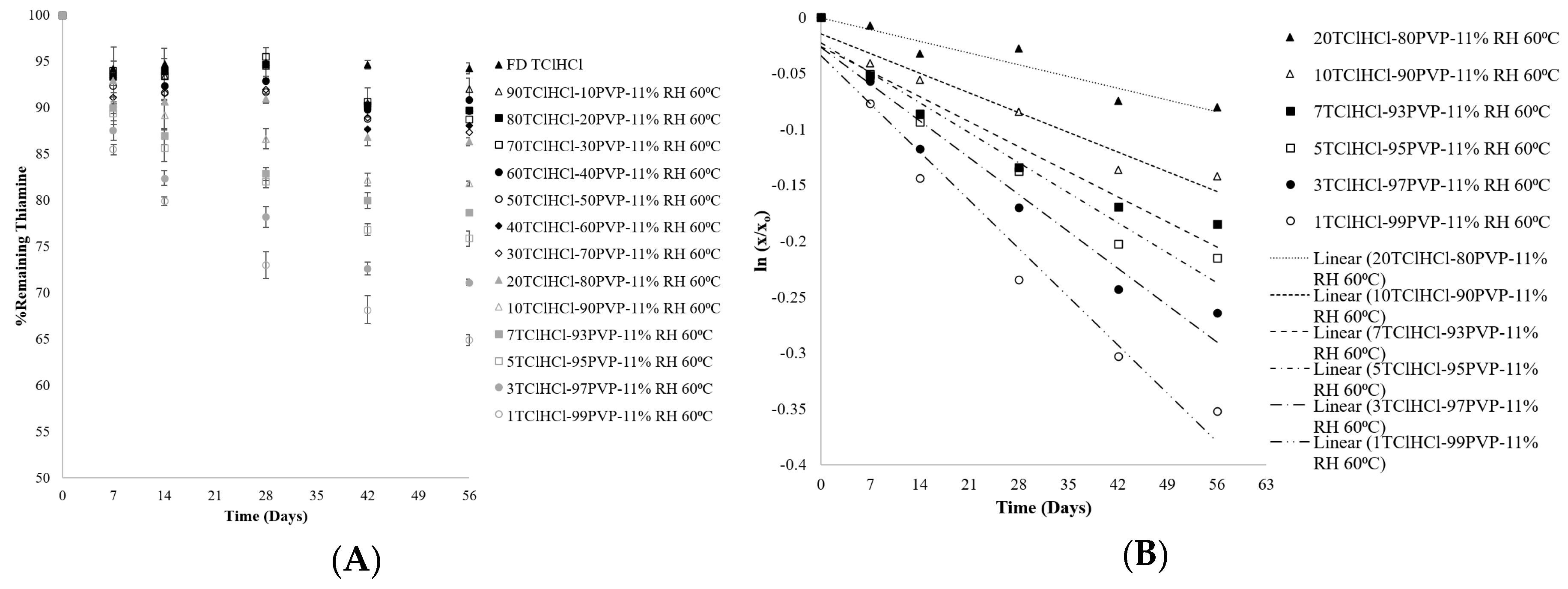 Ijms 21 05935 g003 Ijms 21 05935 g003
