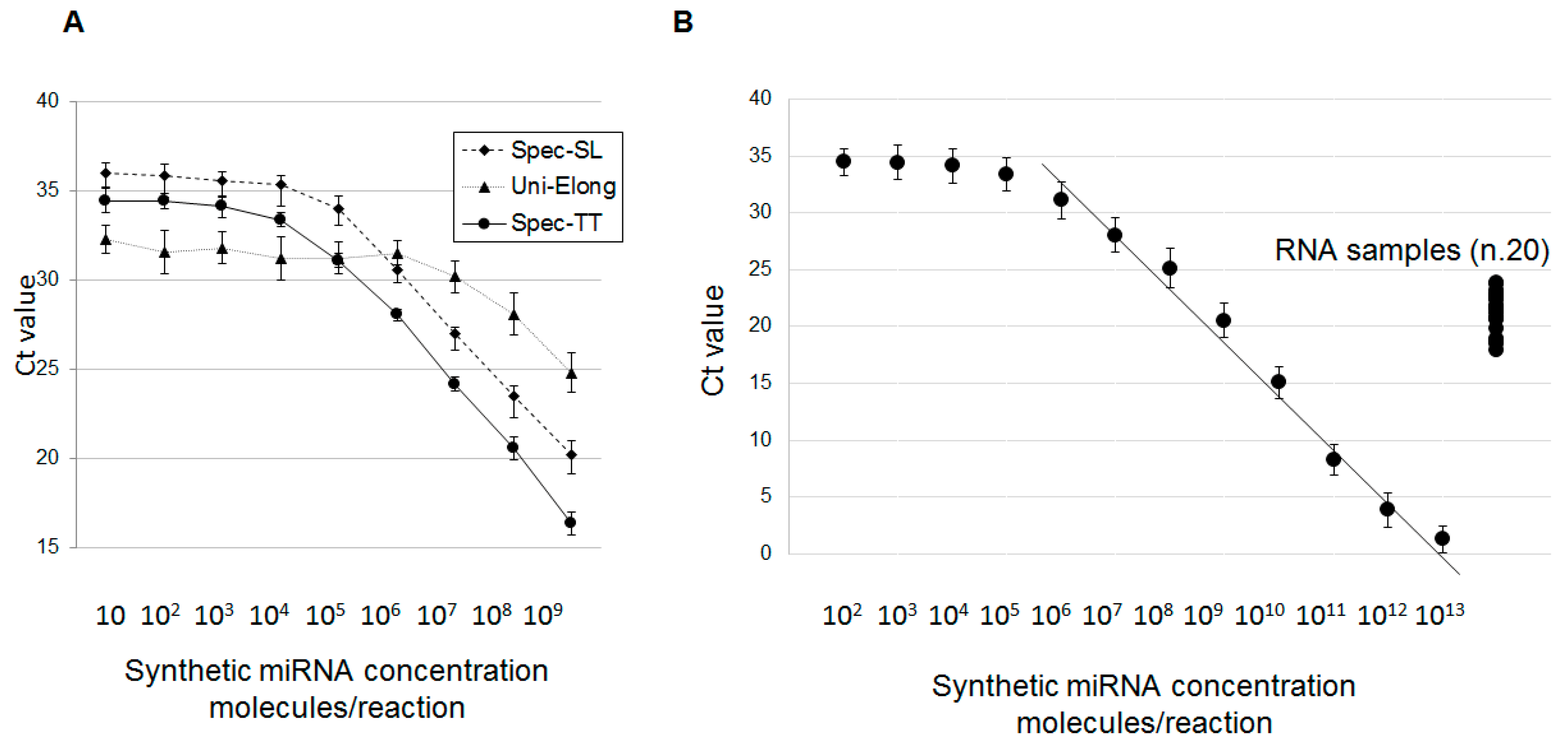 Ijms 21 05950 g002 Ijms 21 05950 g002