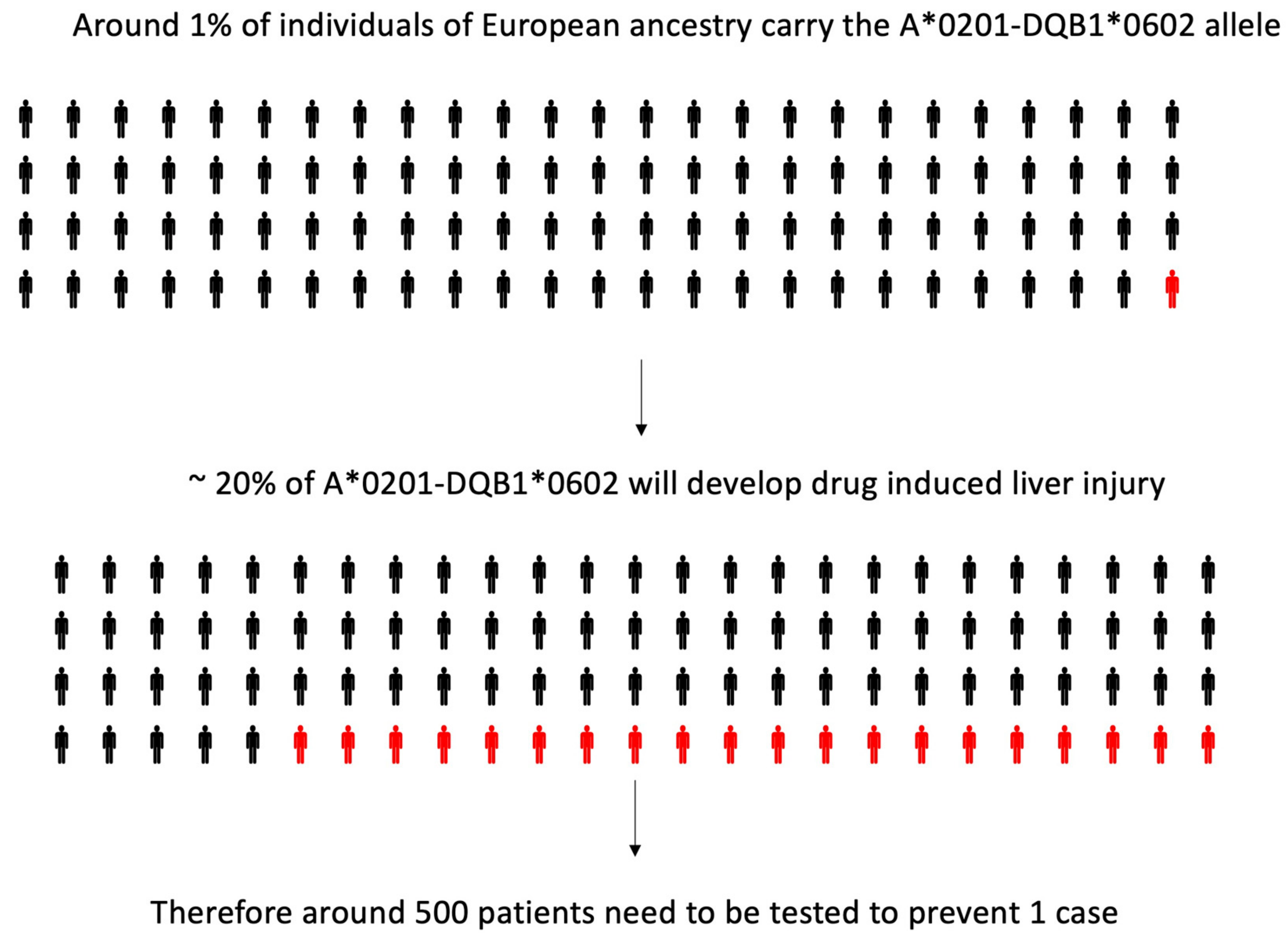 Ijms 21 05975 g002 Ijms 21 05975 g002