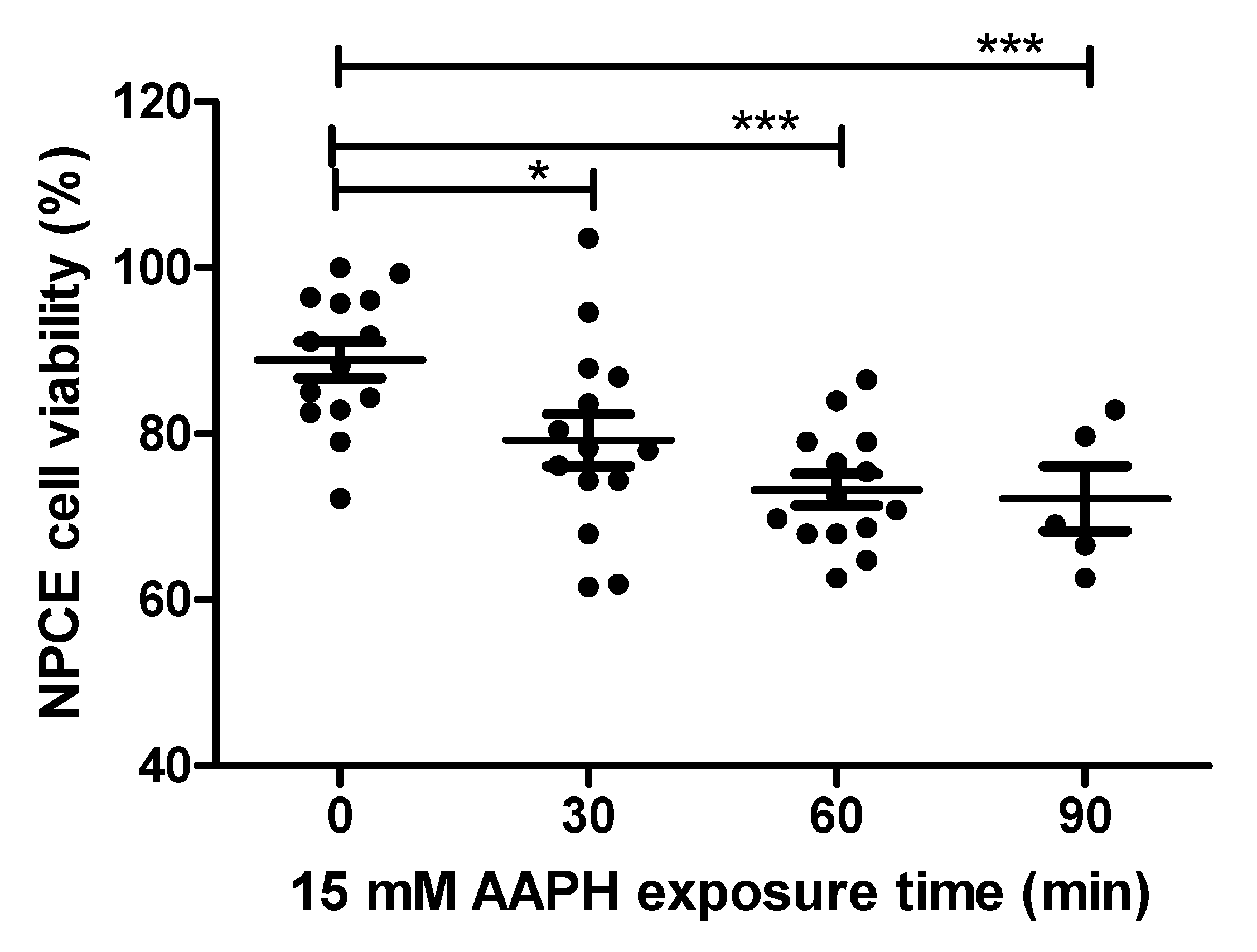 Ijms 21 06105 g001 Ijms 21 06105 g001