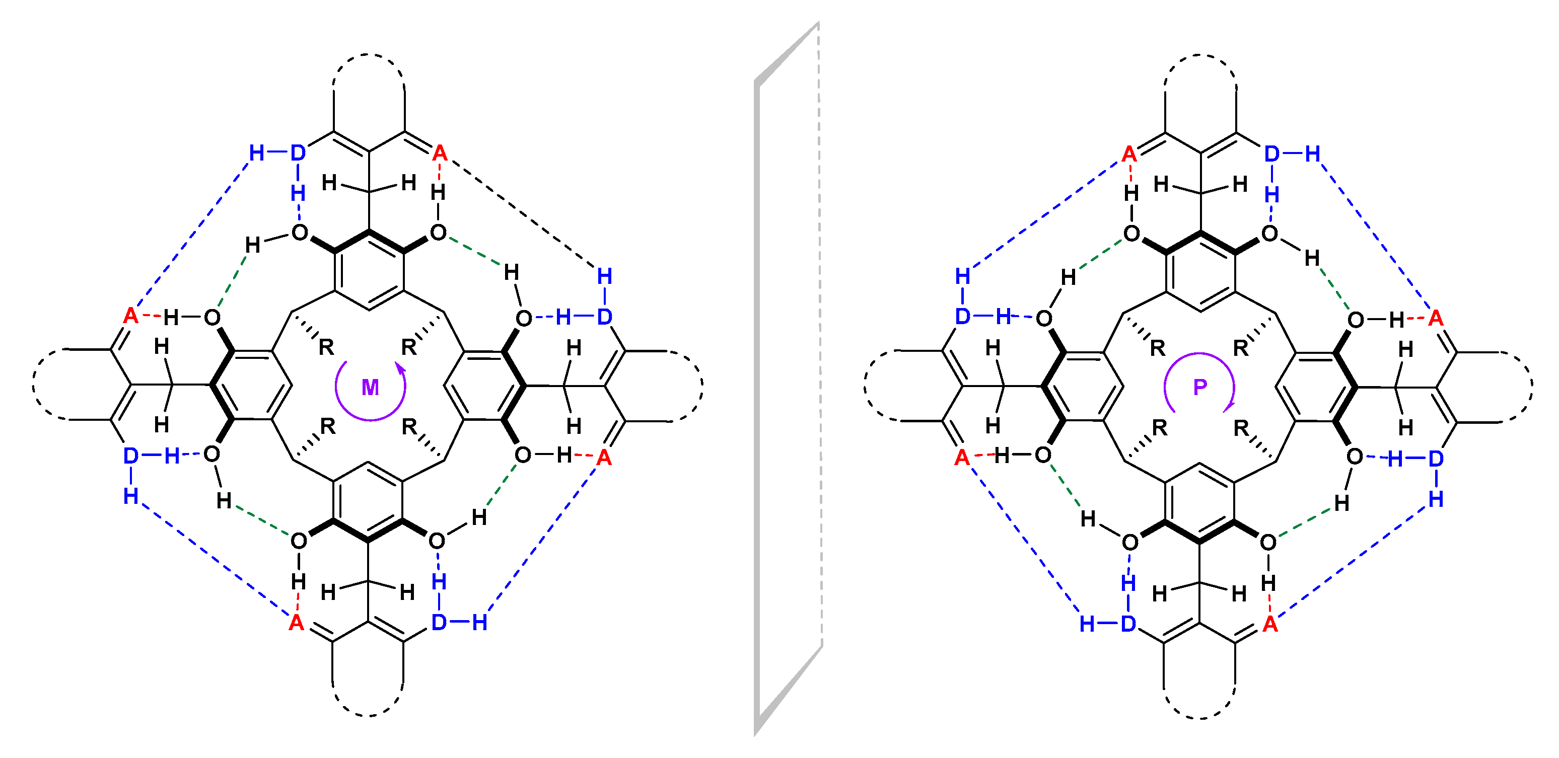 Ijms 21 06160 sch002