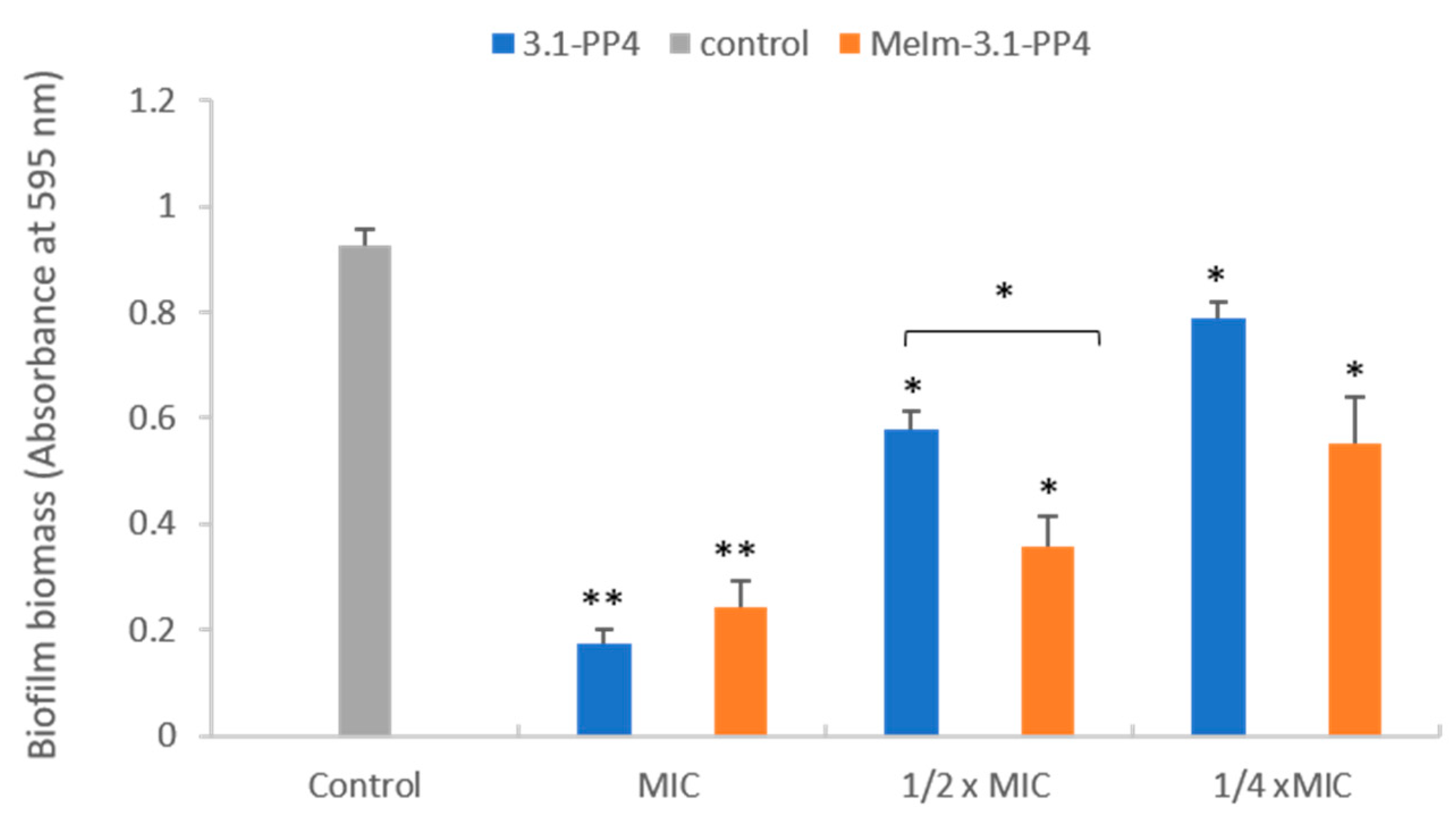 Ijms 21 06174 g001 Ijms 21 06174 g001