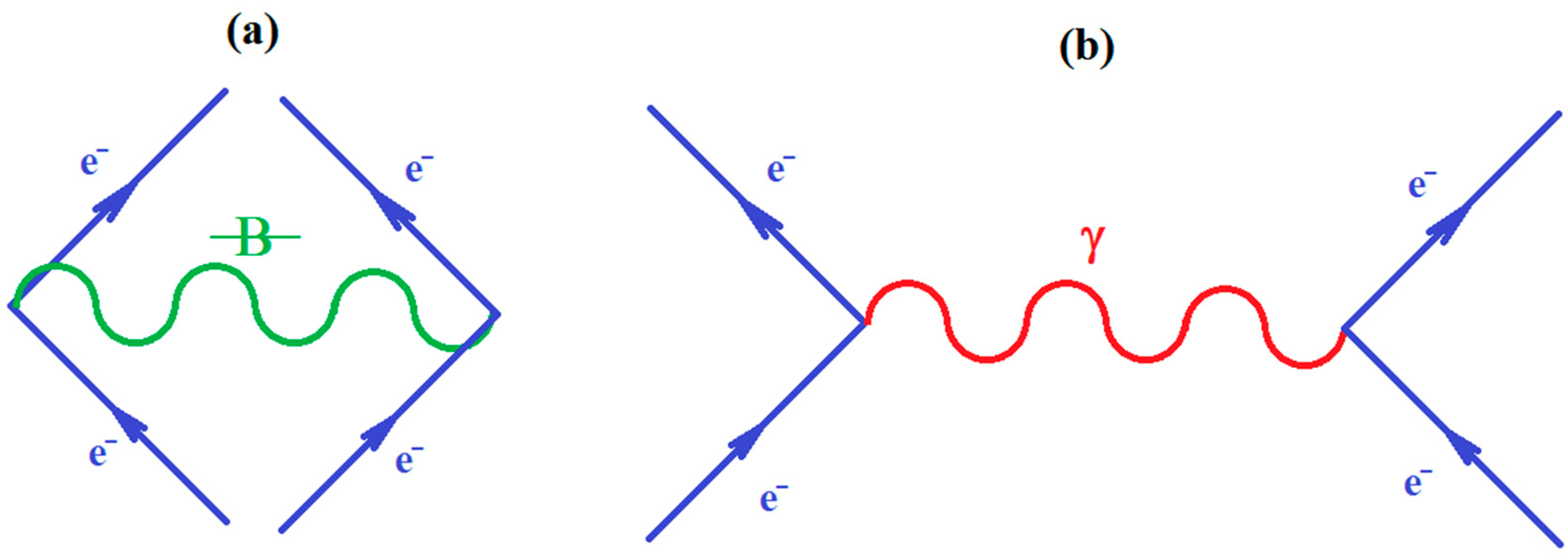 Ijms 21 06199 g001 Ijms 21 06199 g001