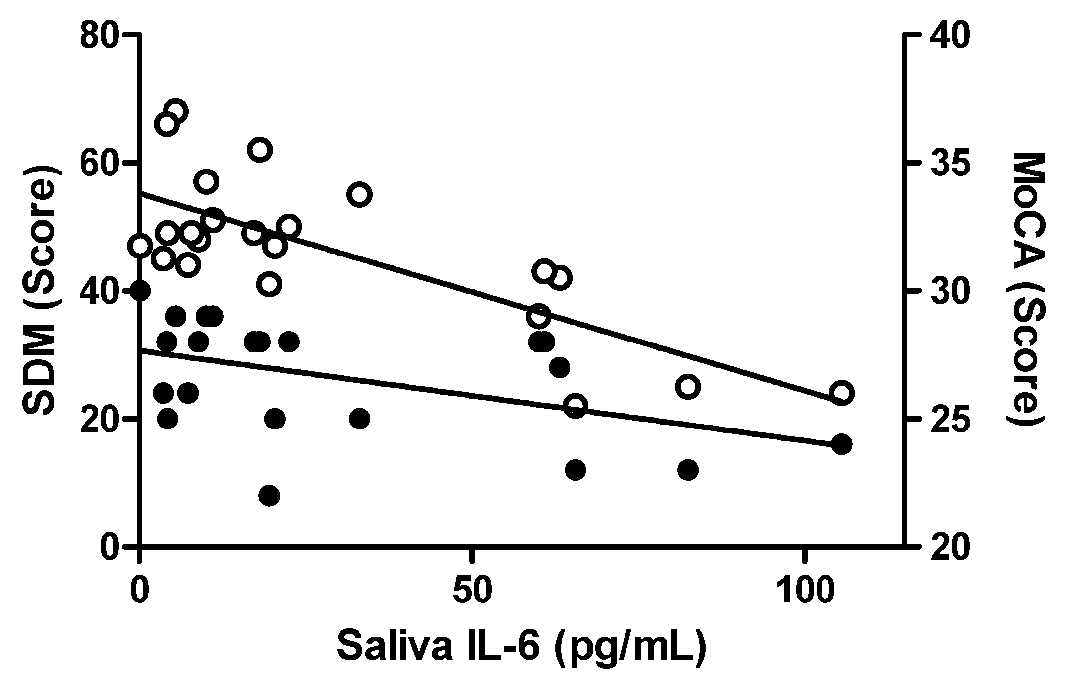 Ijms 21 06363 g004 Ijms 21 06363 g004