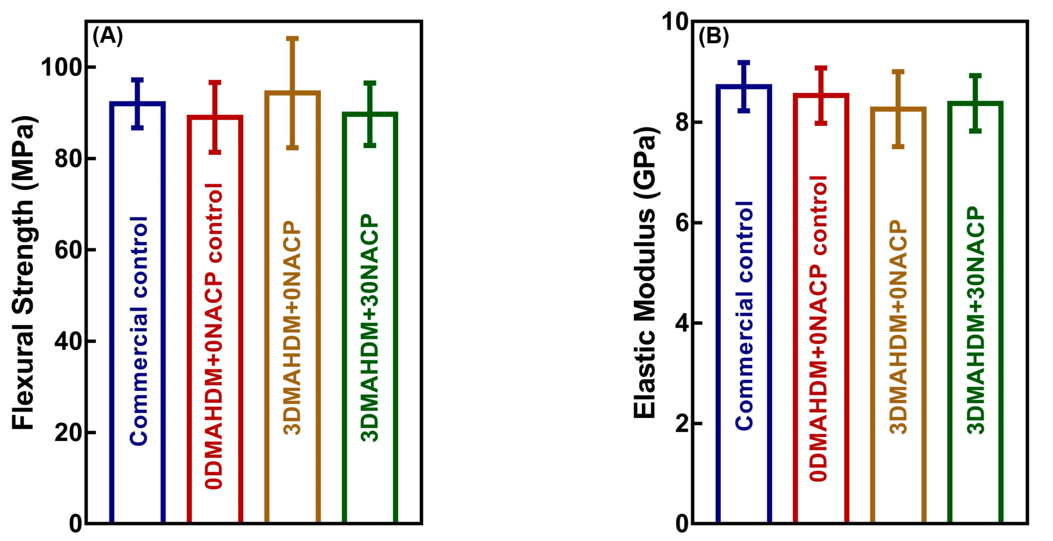 Ijms 21 06369 g001 Ijms 21 06369 g001