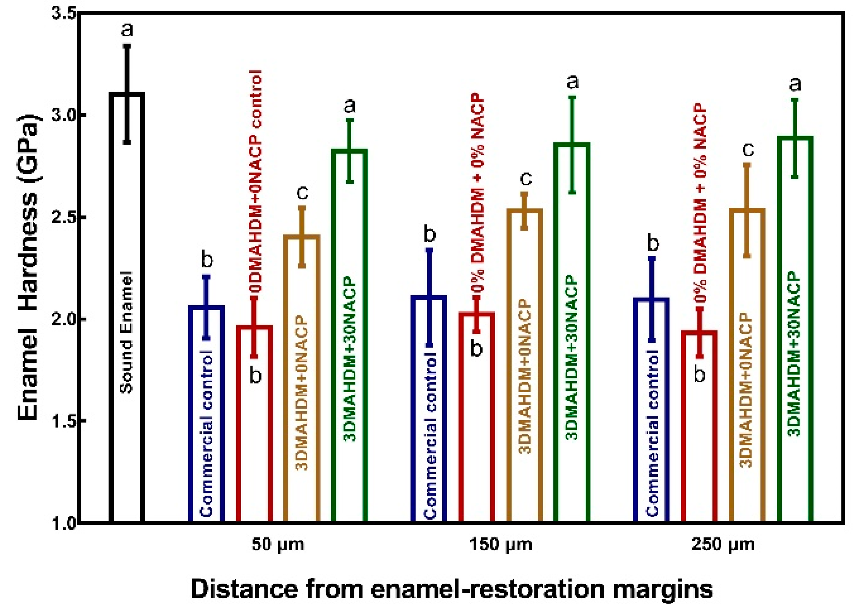 Ijms 21 06369 g006 Ijms 21 06369 g006