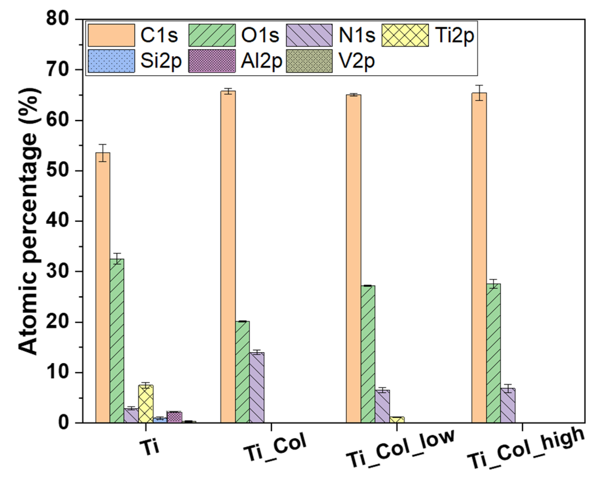 Ijms 21 06406 g003 Ijms 21 06406 g003