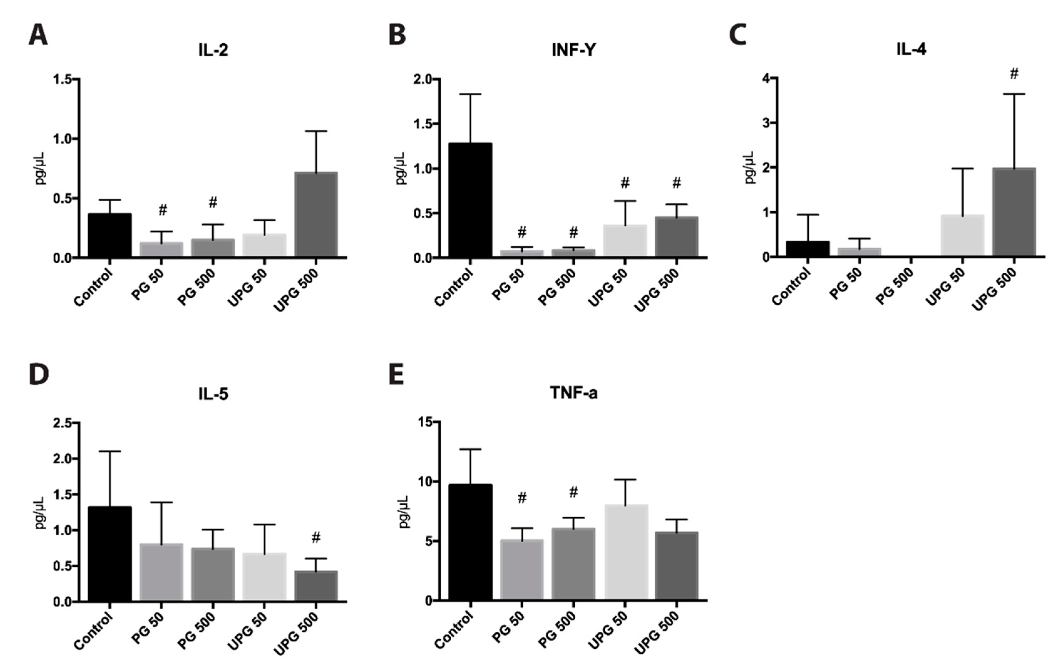 Ijms 21 06417 g009 Ijms 21 06417 g009