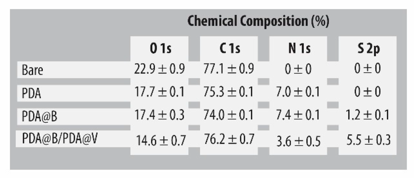 Ijms 21 06418 g0a2 Ijms 21 06418 g0a2
