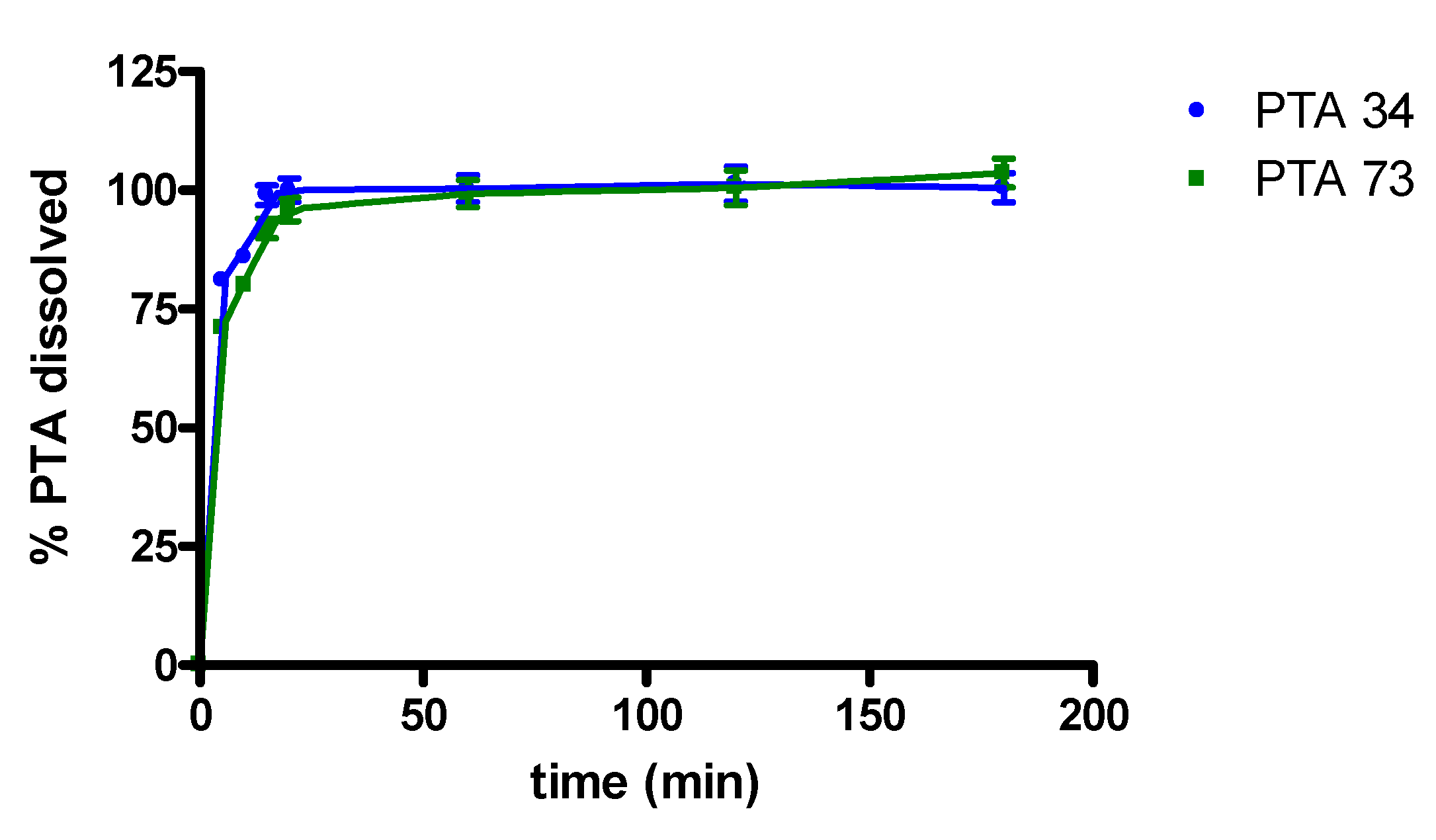Ijms 21 06545 g004 Ijms 21 06545 g004