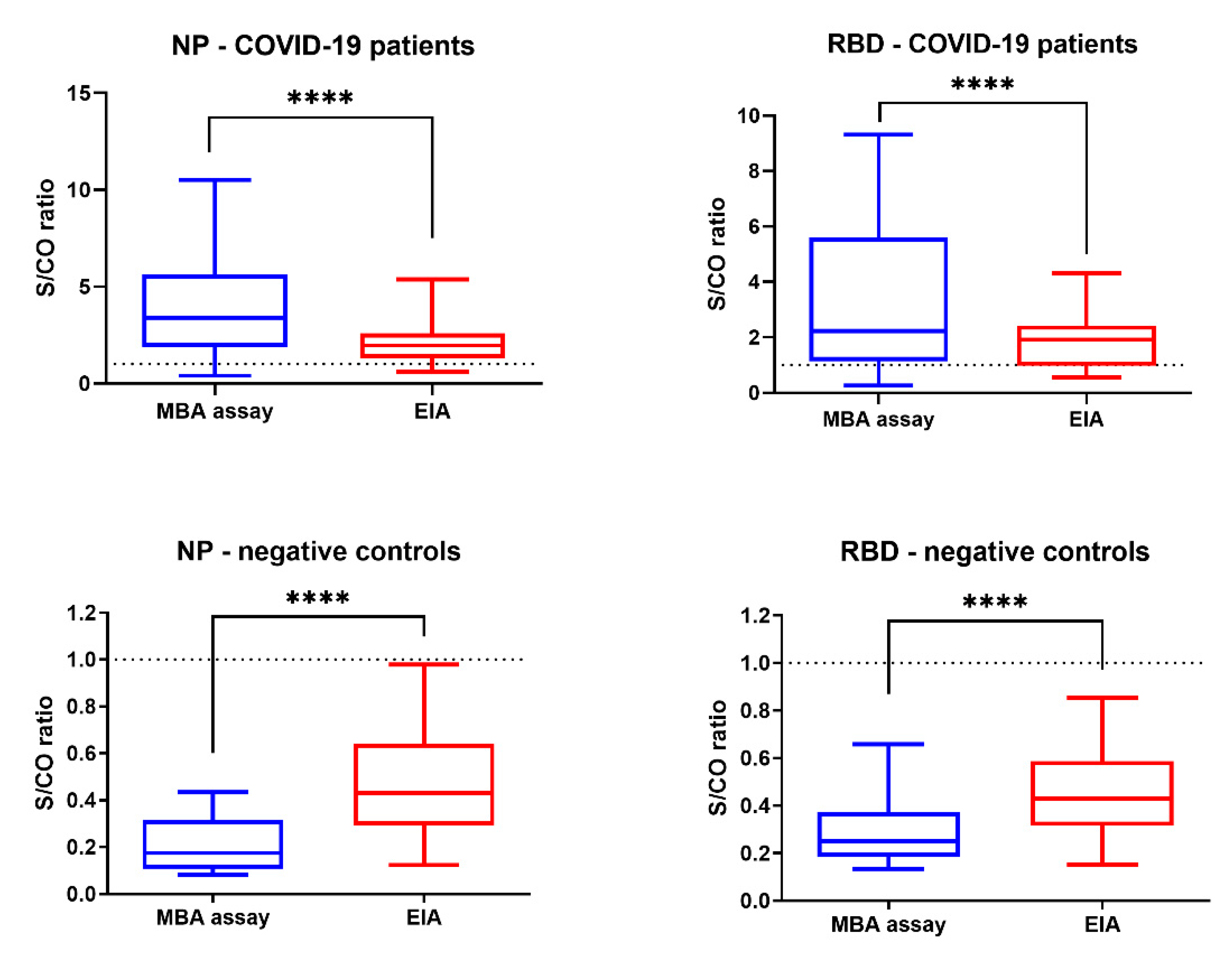 Ijms 21 06595 g005 Ijms 21 06595 g005